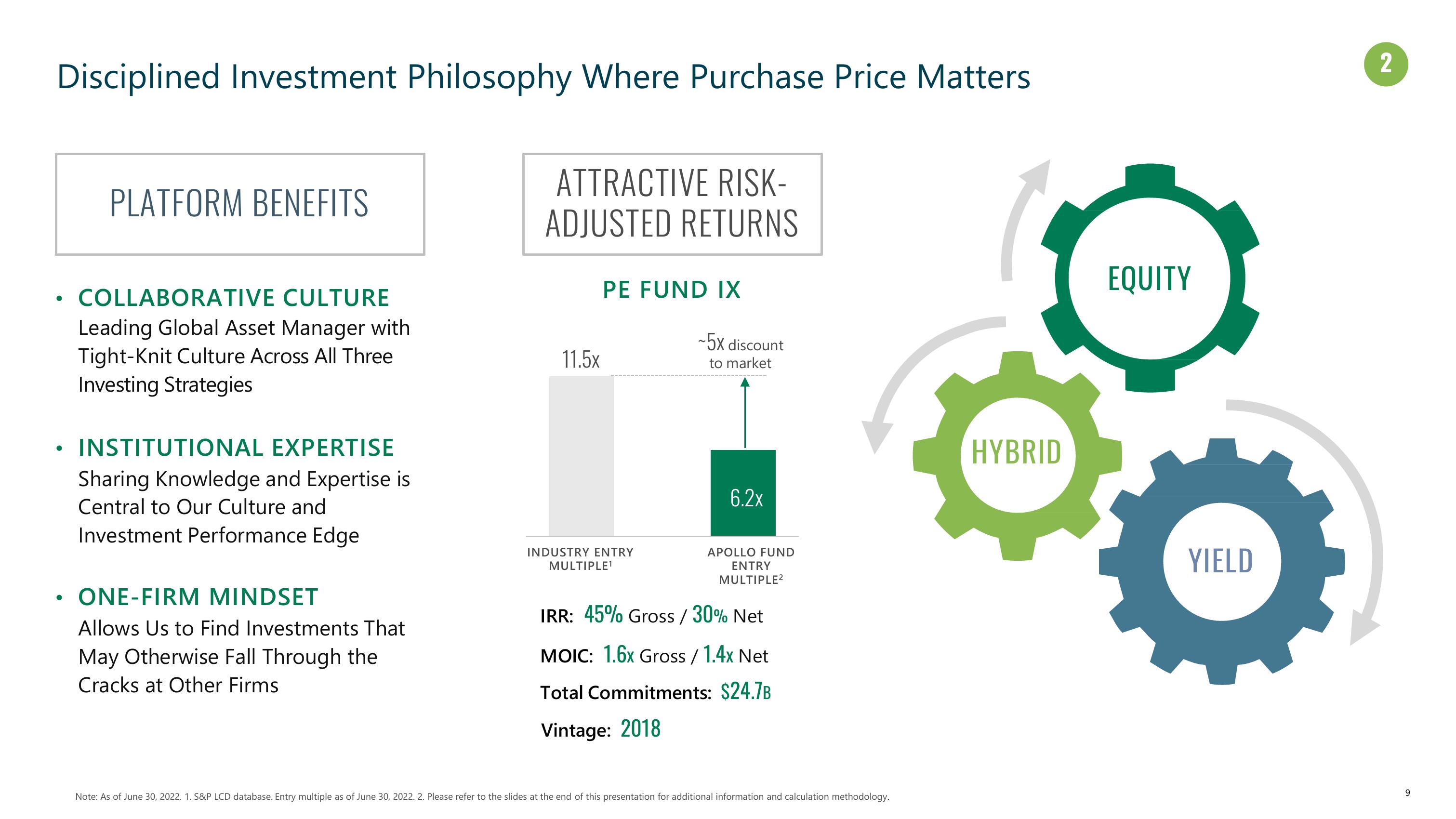 Apollo Global Management Investor Presentation Deck slide image #9