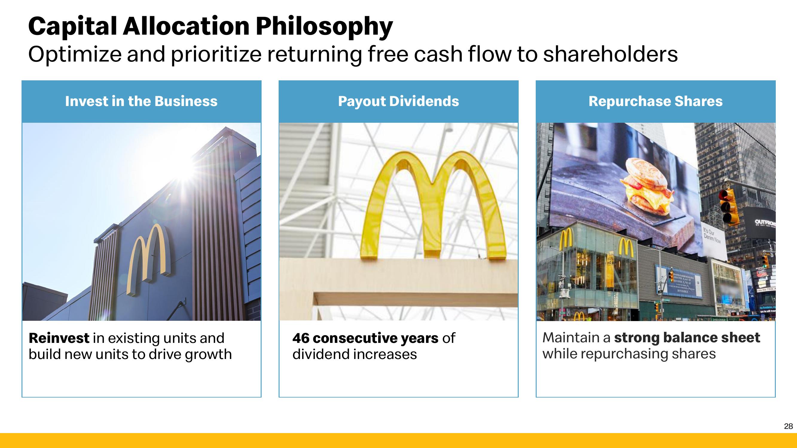 McDonald's Investor Presentation Deck slide image #28