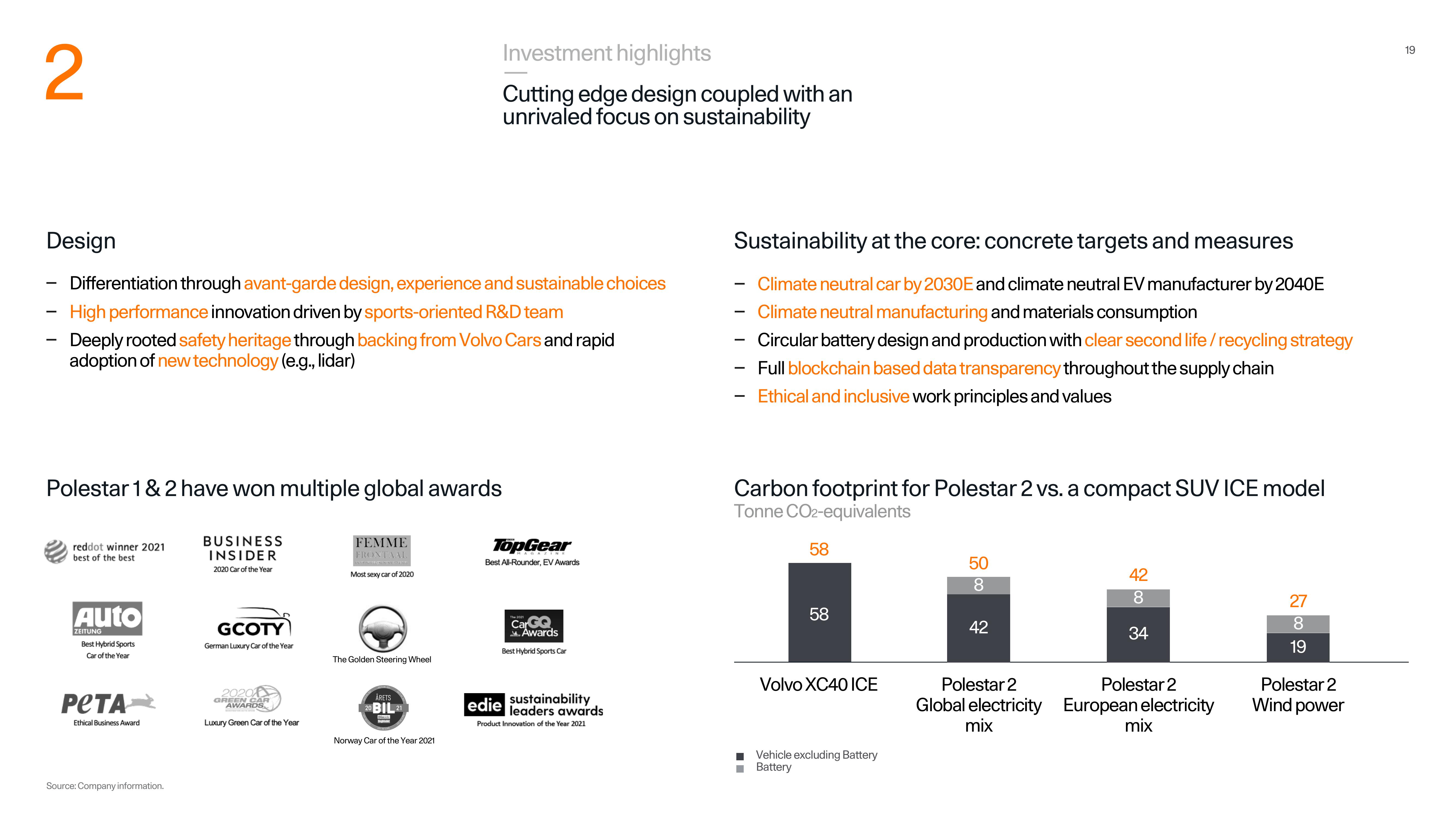 Polestar Investor Presentation Deck slide image #19