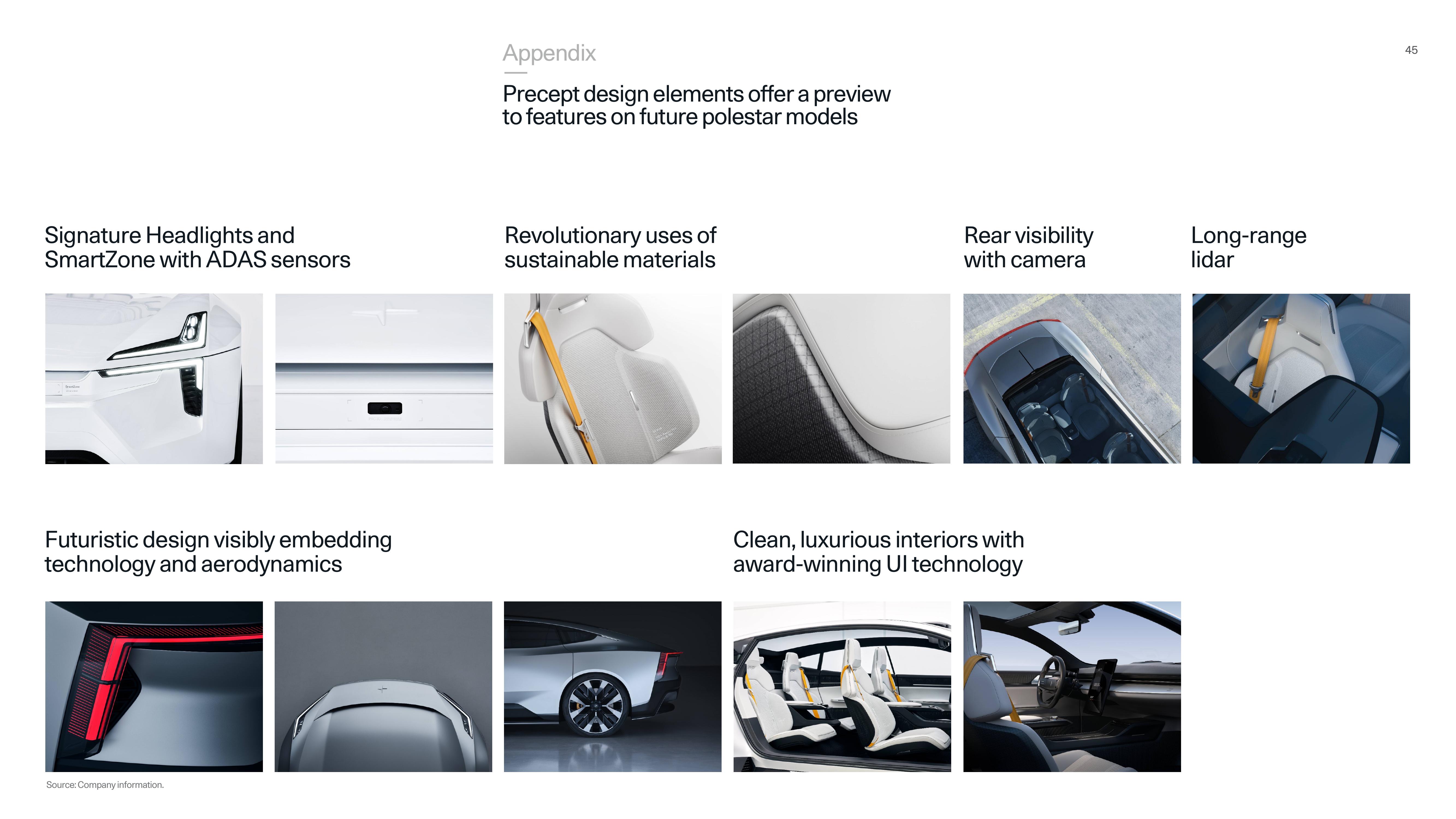 Polestar Investor Presentation Deck slide image #45