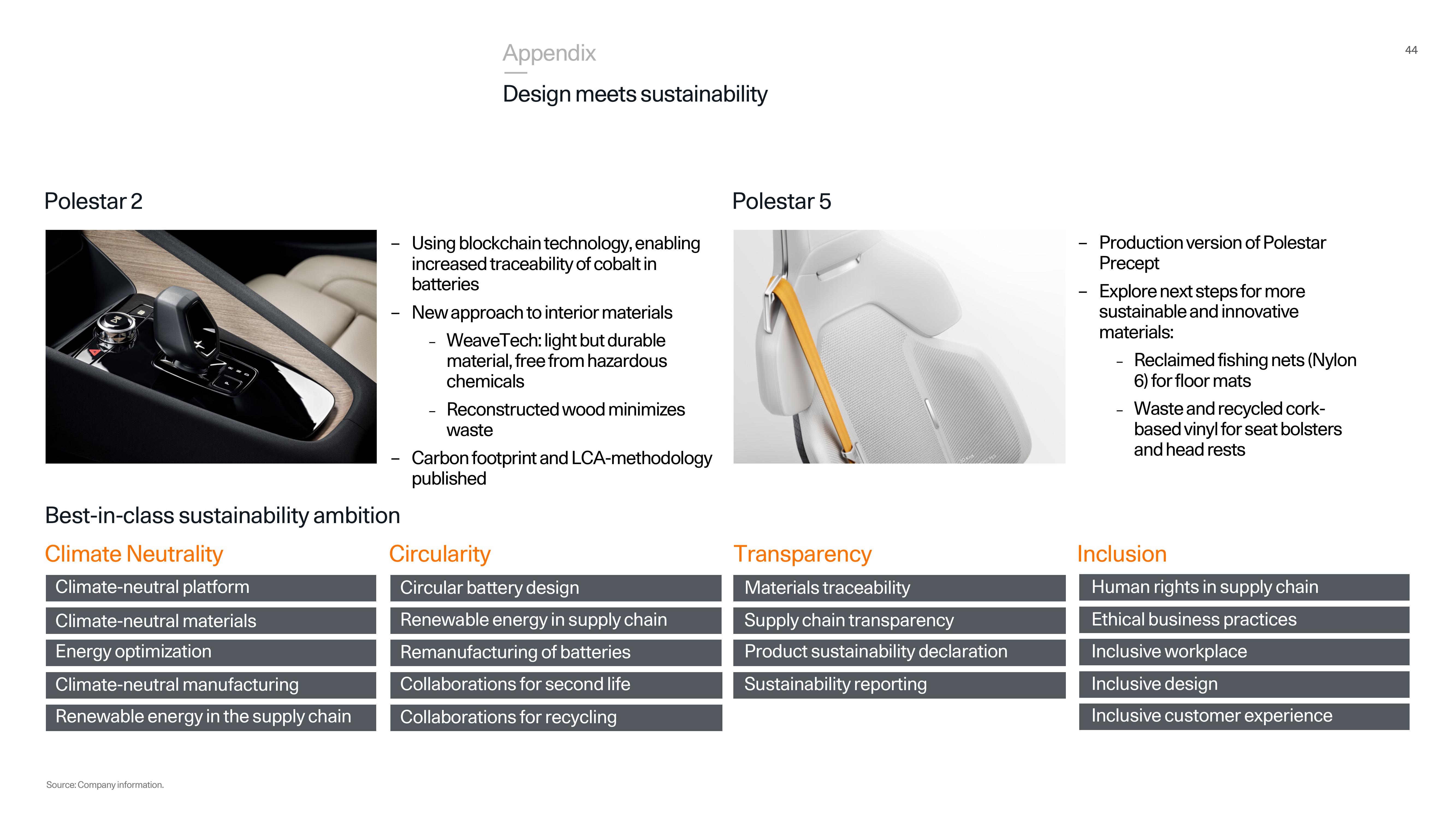 Polestar Investor Presentation Deck slide image #44