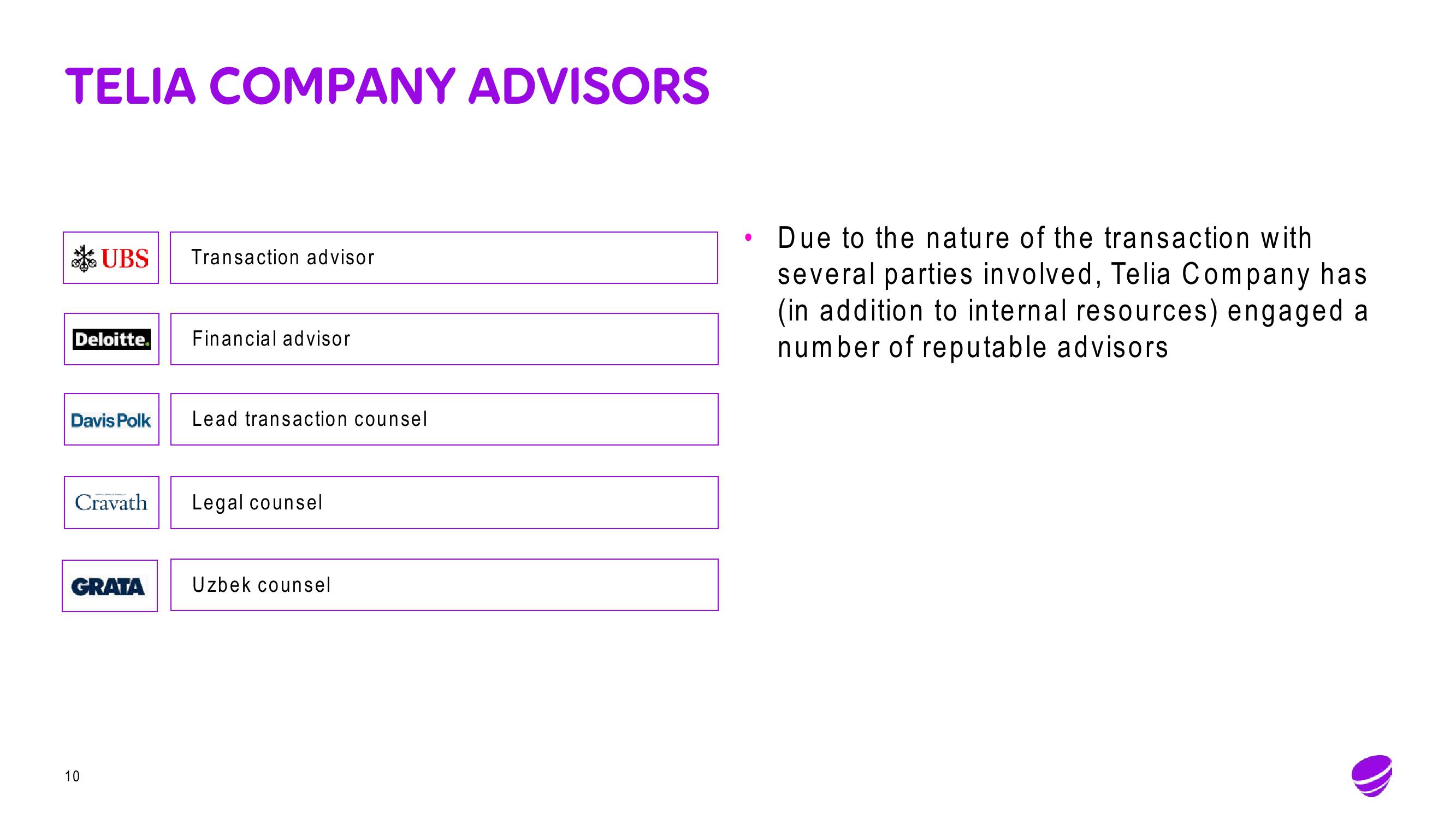 Telia Company Mergers and Acquisitions Presentation Deck slide image #10