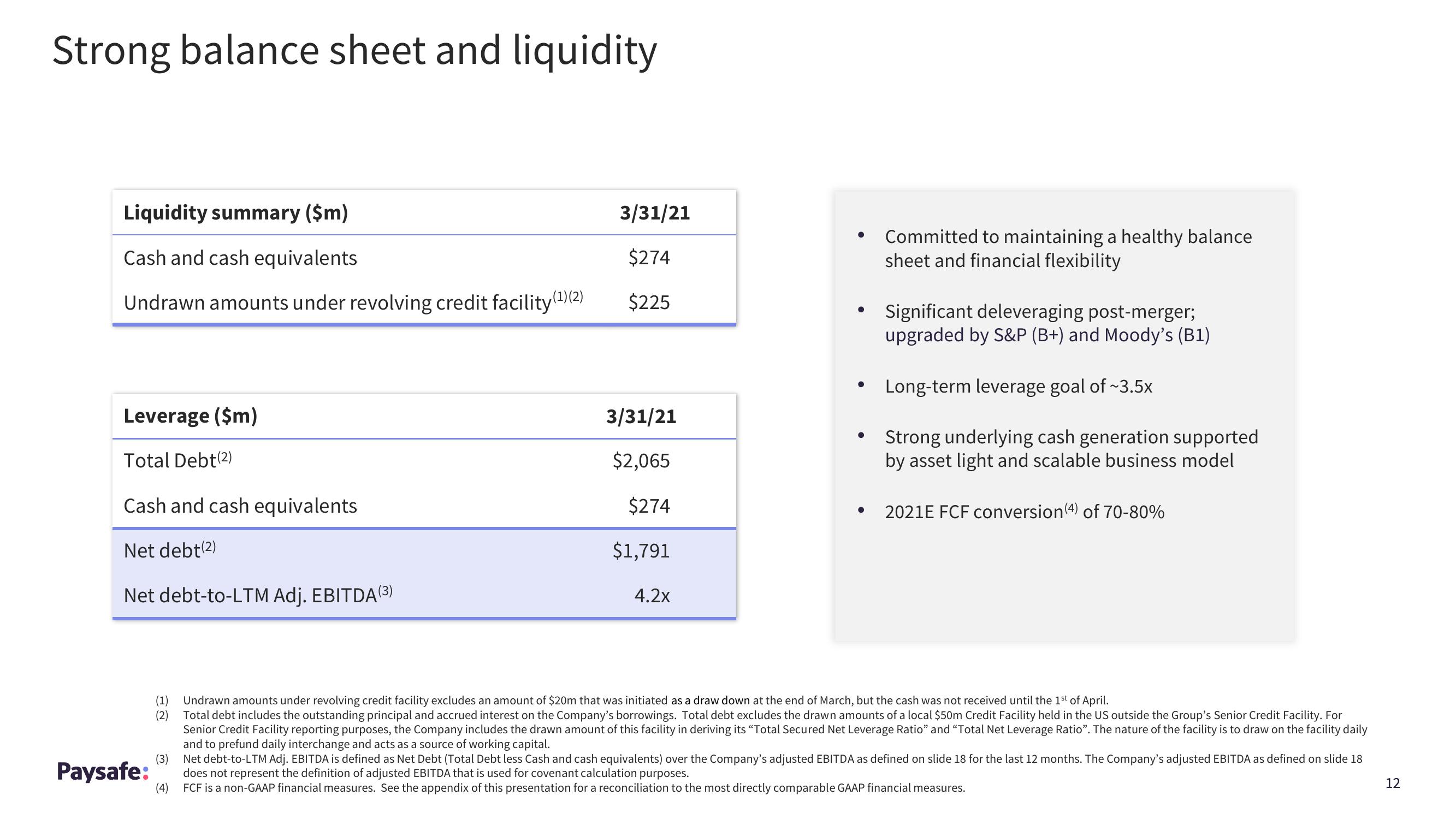 Paysafe Results Presentation Deck slide image #12