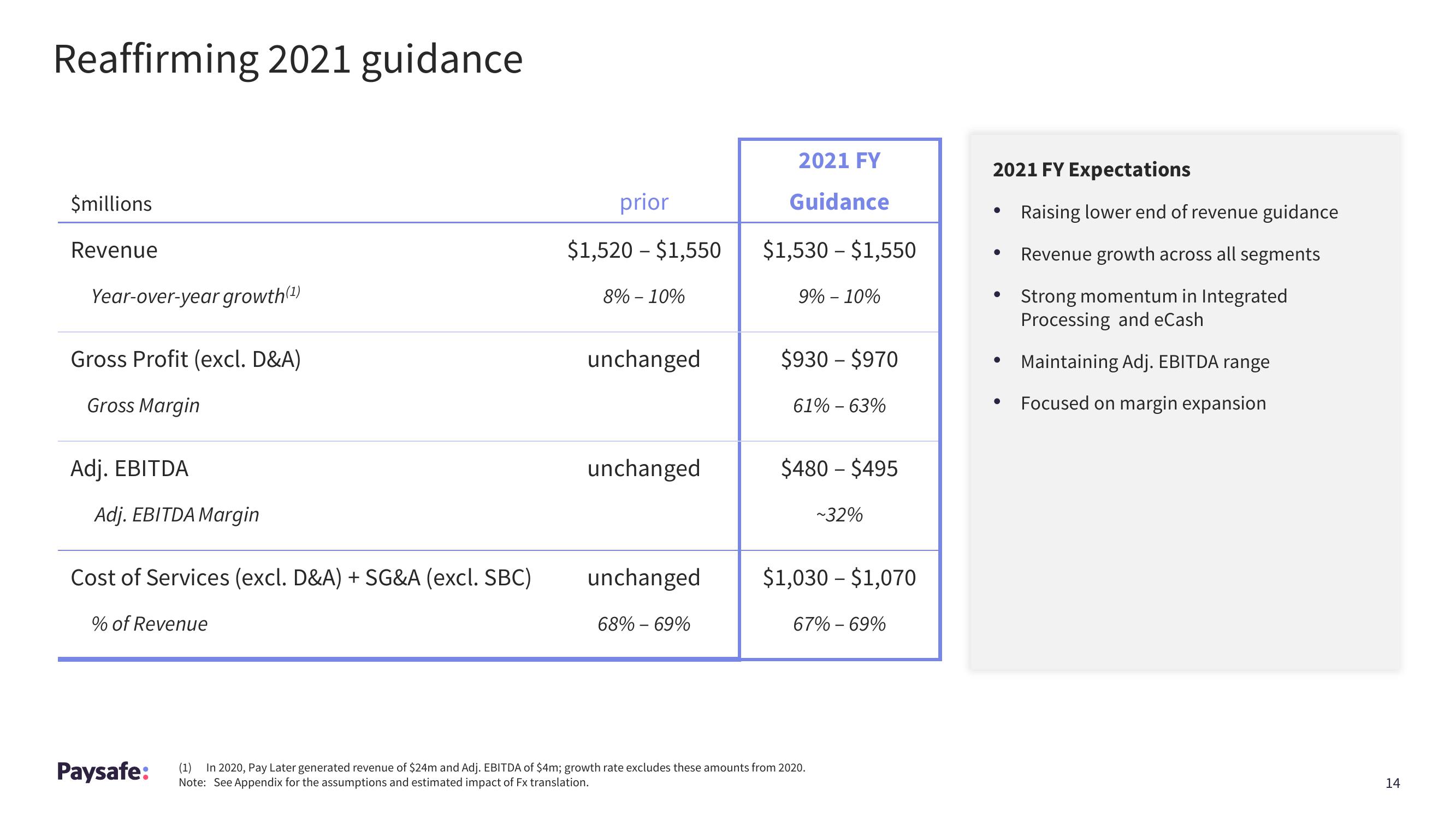 Paysafe Results Presentation Deck slide image #14