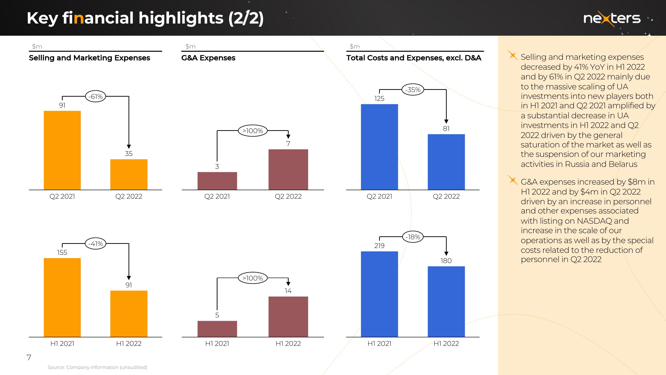 Nexters Results Presentation Deck slide image #7