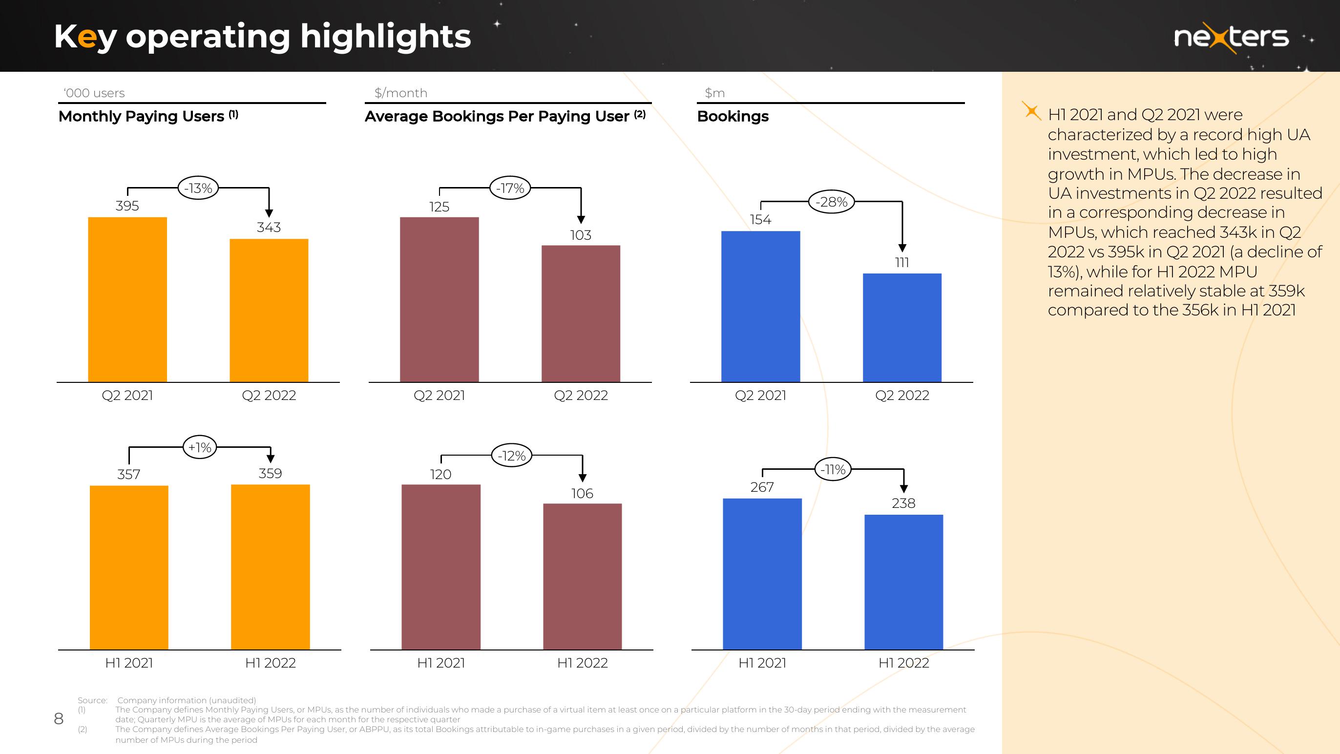 Nexters Results Presentation Deck slide image #8