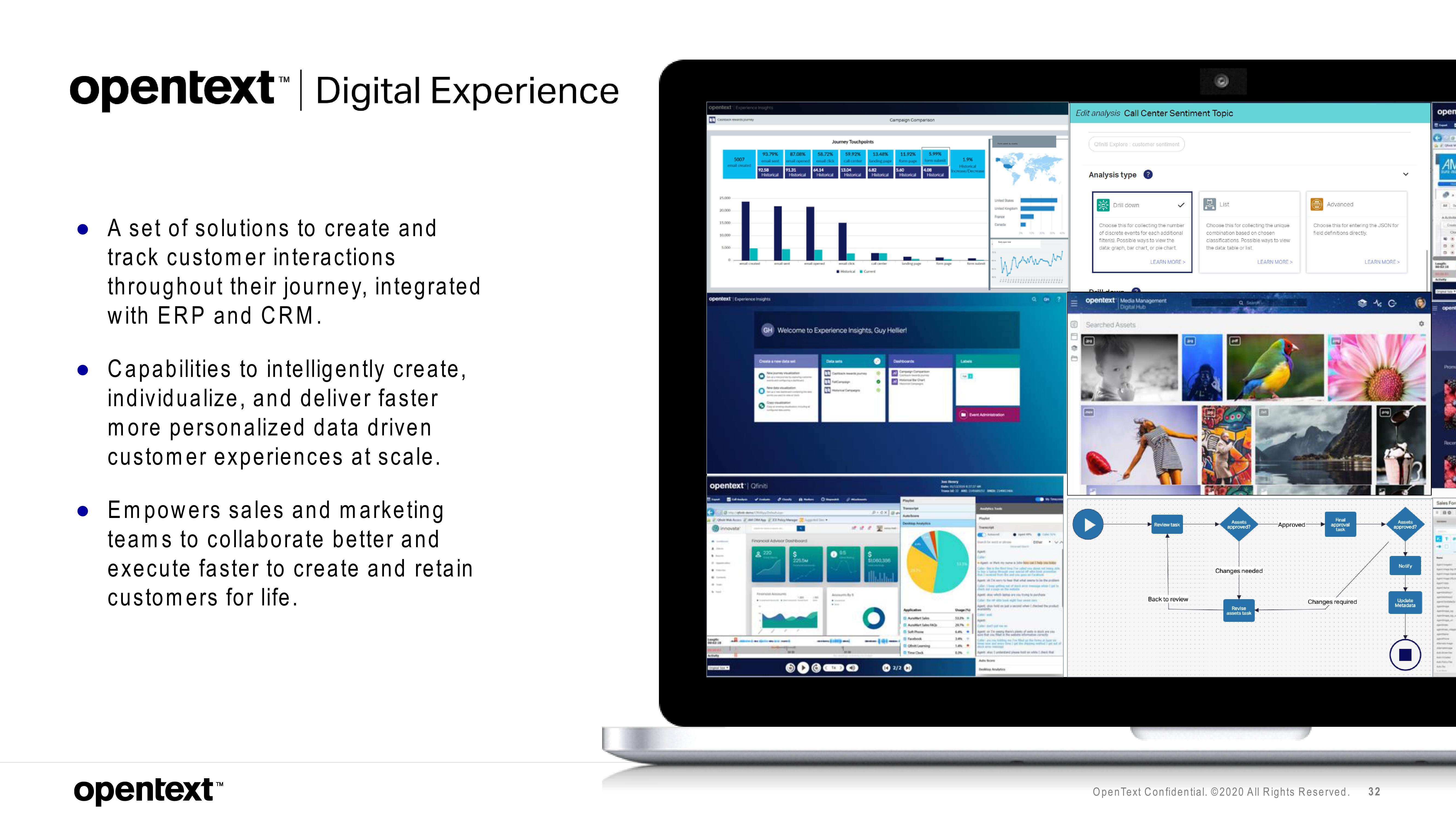 OpenText Investor Presentation Deck slide image #32