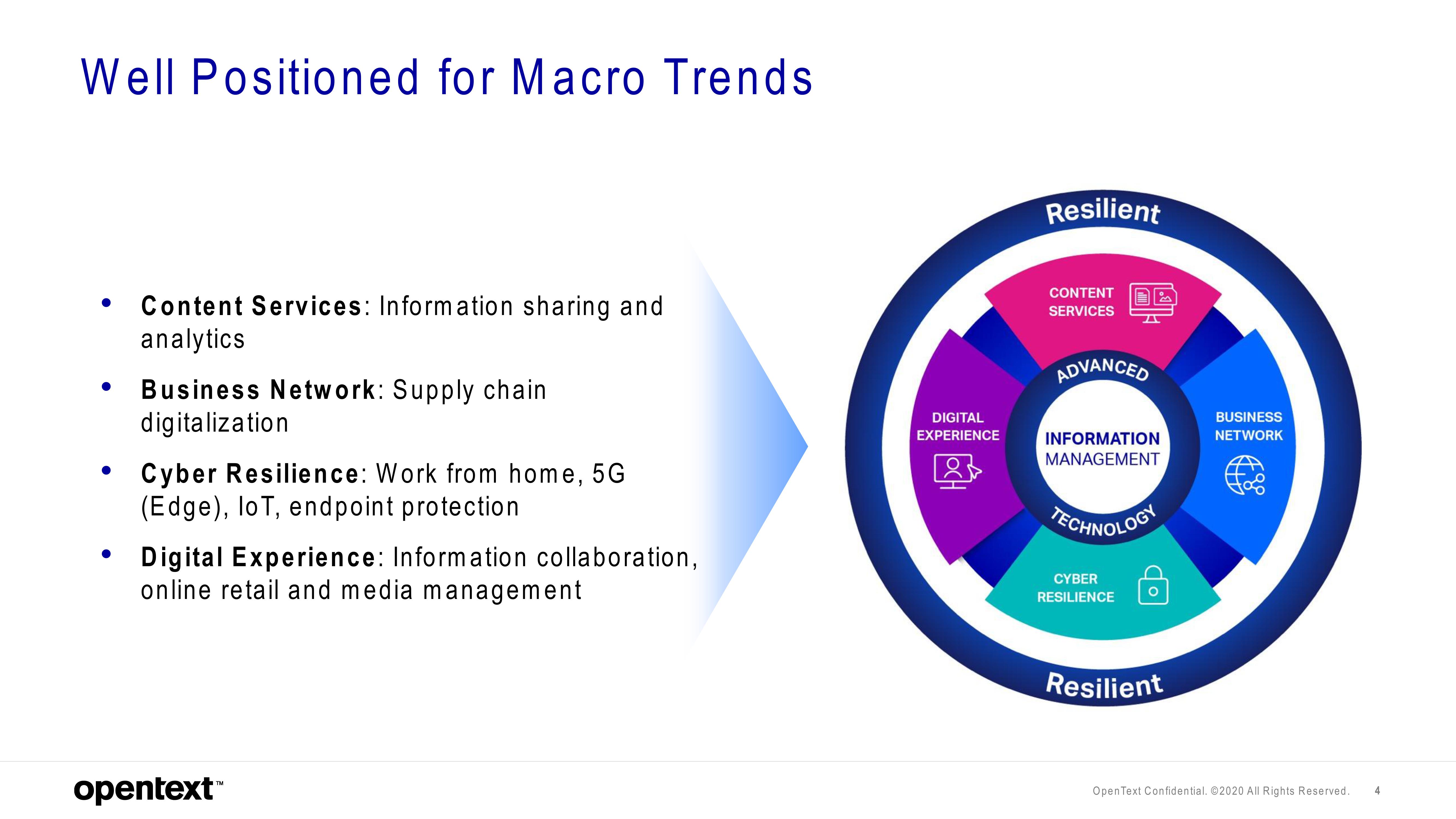 OpenText Investor Presentation Deck slide image #4