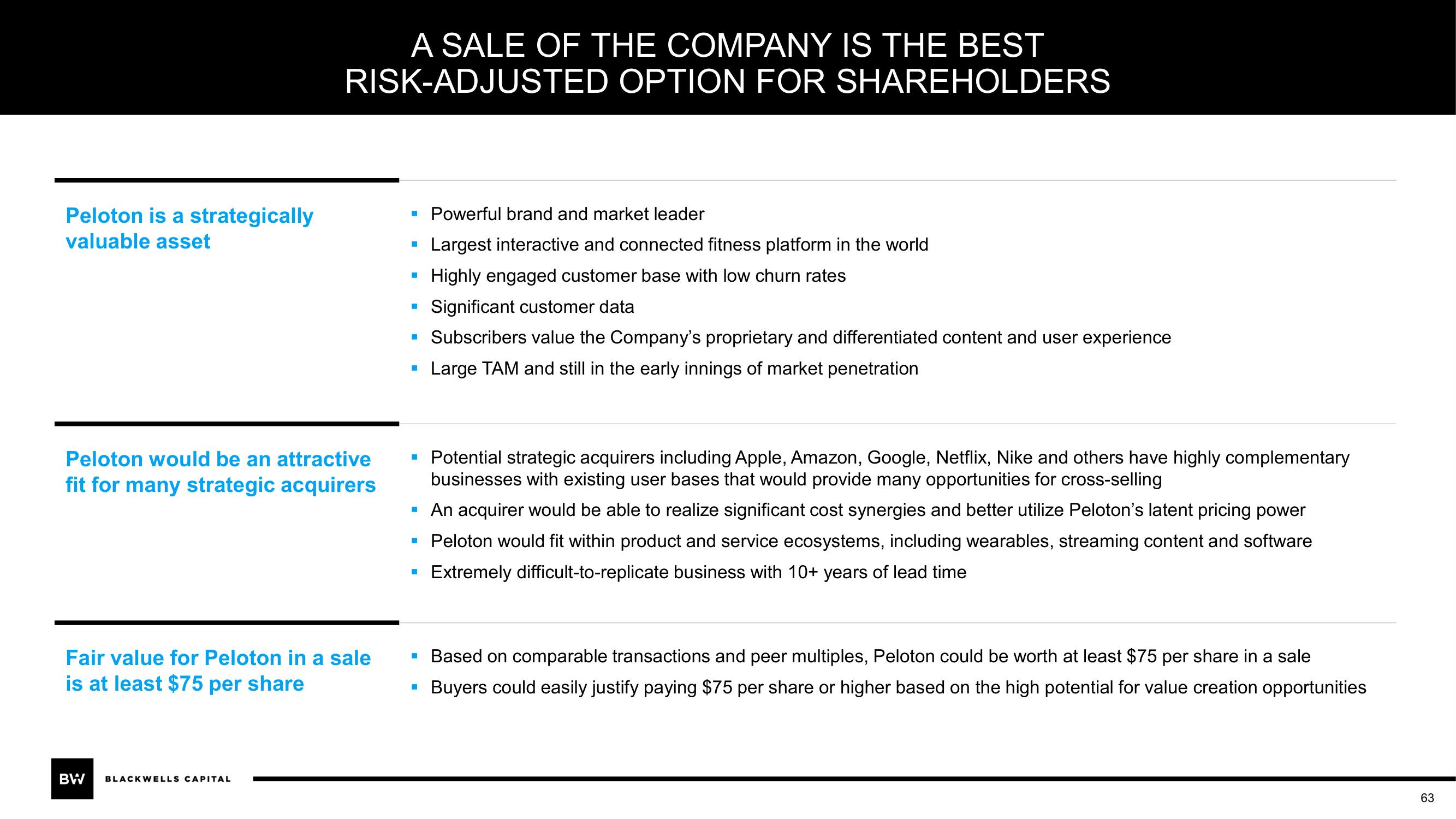 Blackwells Capital Activist Presentation Deck slide image #63