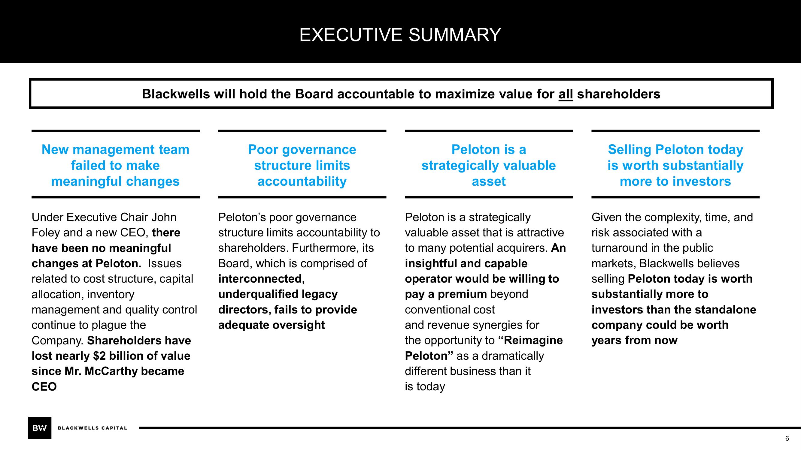 Blackwells Capital Activist Presentation Deck slide image #6