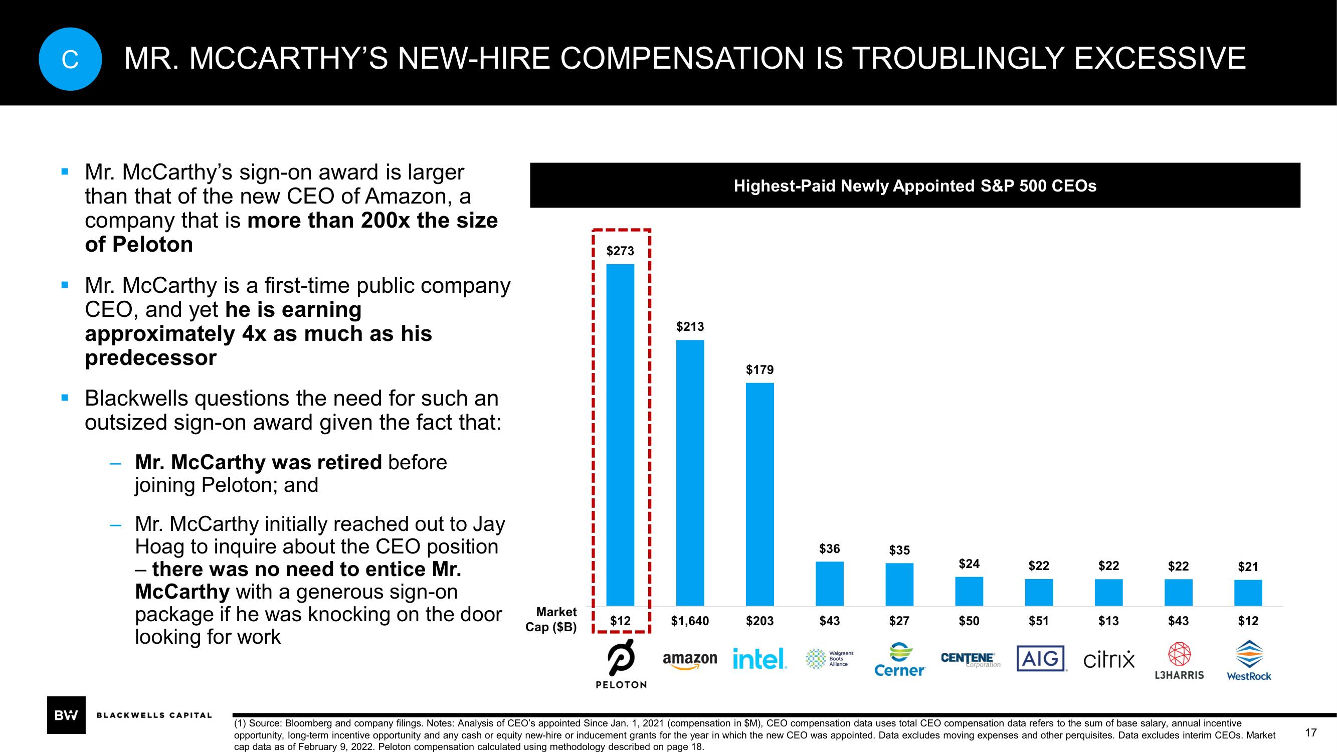 Blackwells Capital Activist Presentation Deck slide image #17