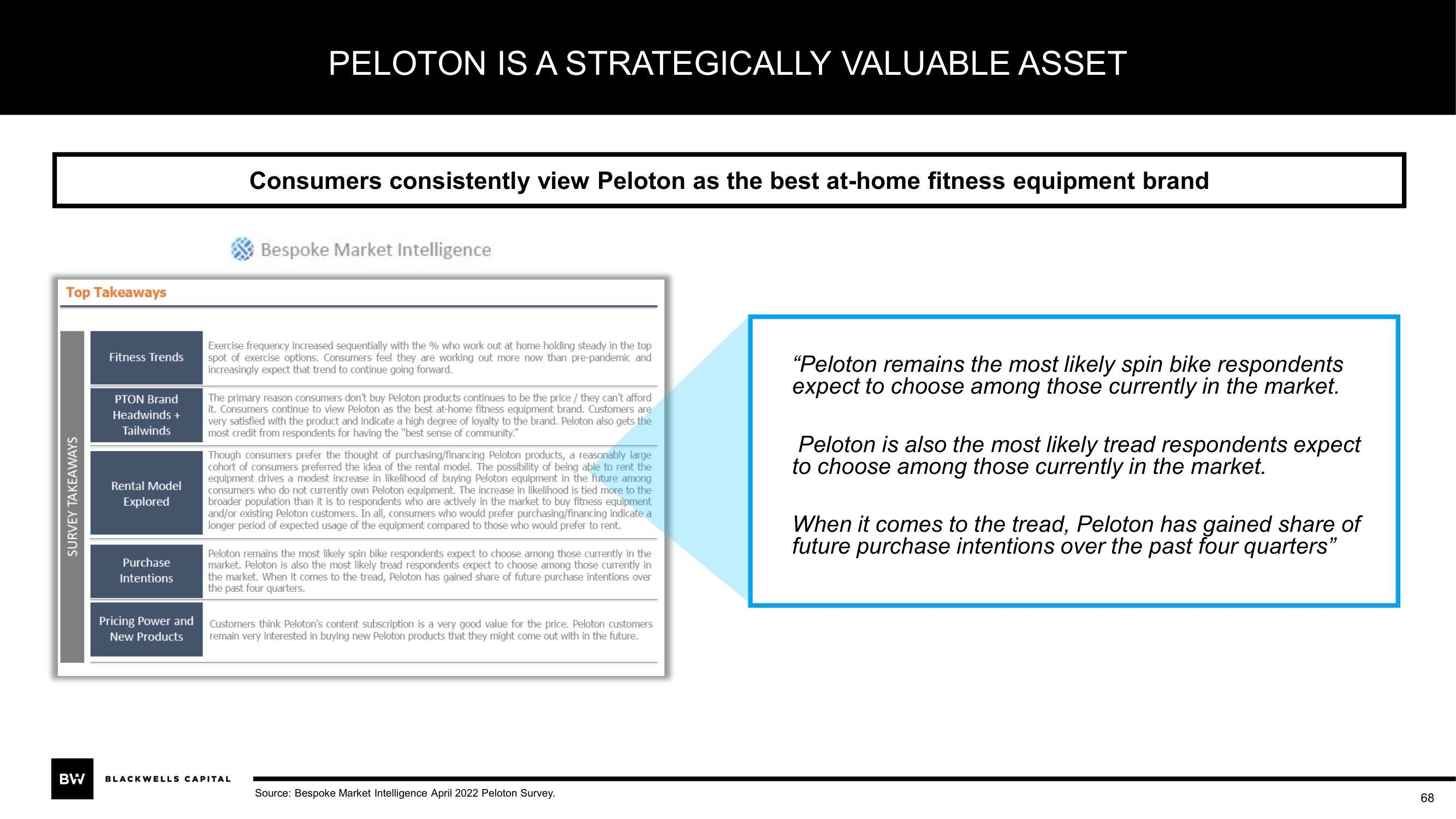 Blackwells Capital Activist Presentation Deck slide image #68