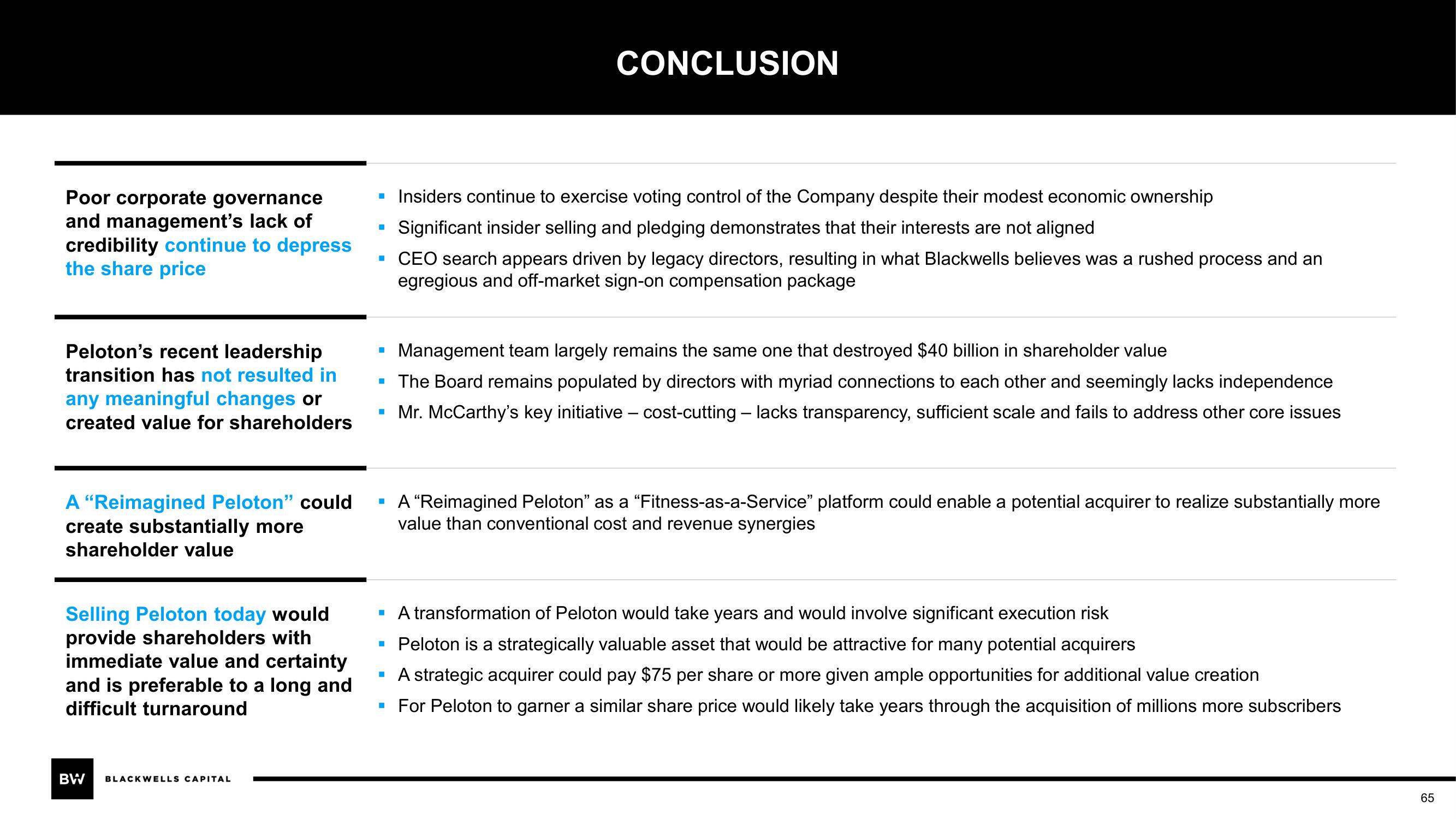 Blackwells Capital Activist Presentation Deck slide image #65