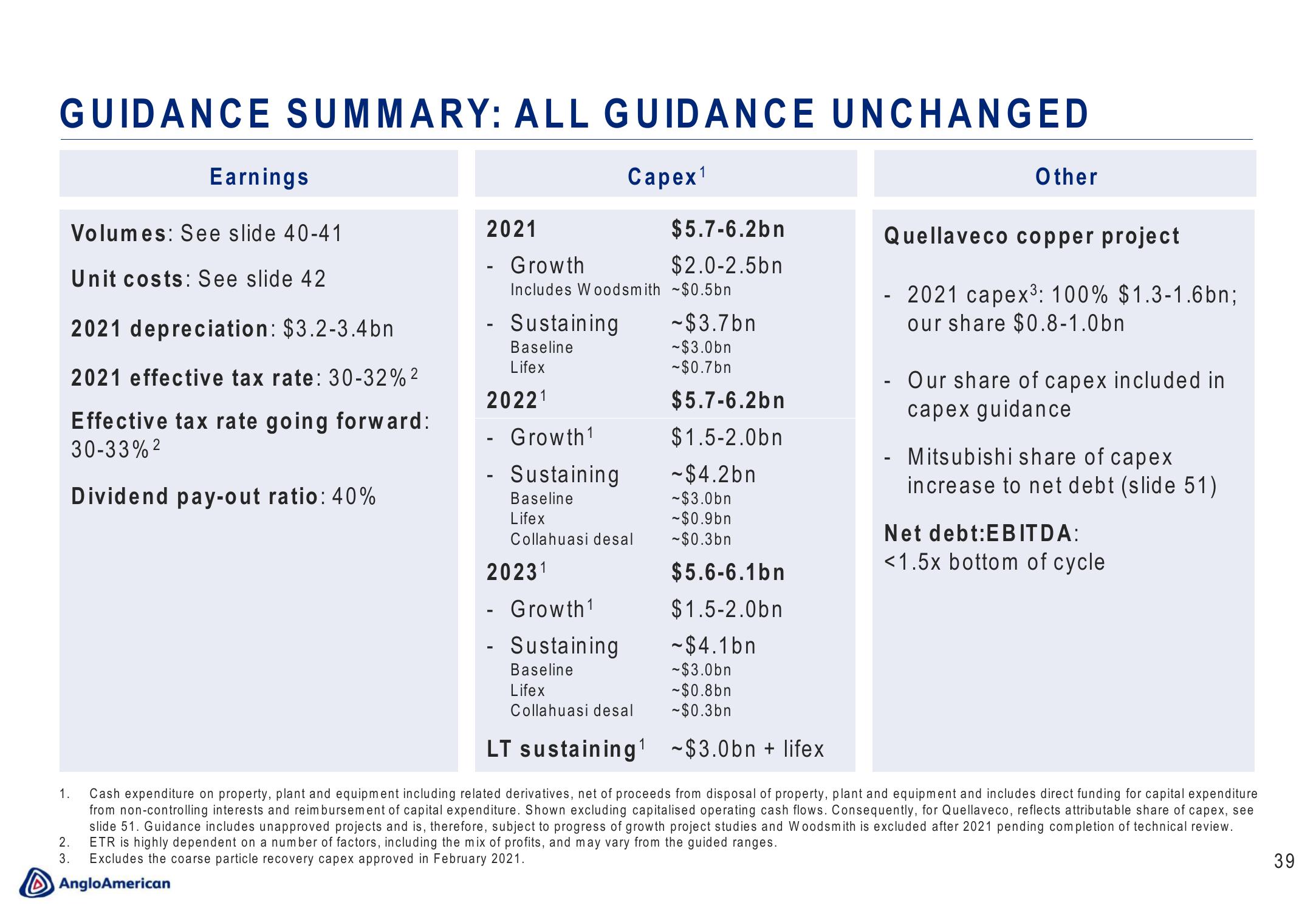 AngloAmerican Results Presentation Deck slide image #39