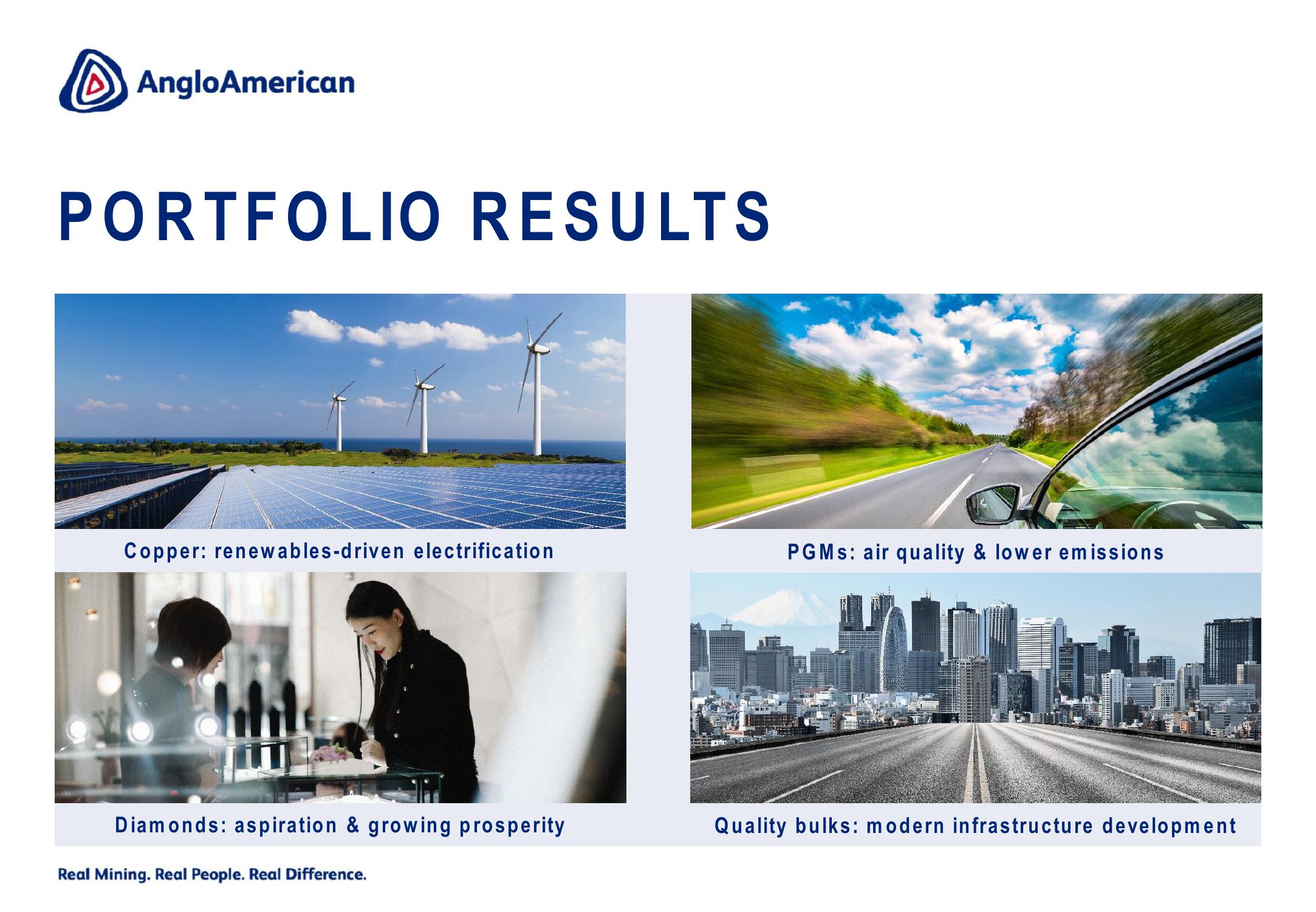 AngloAmerican Results Presentation Deck slide image #53