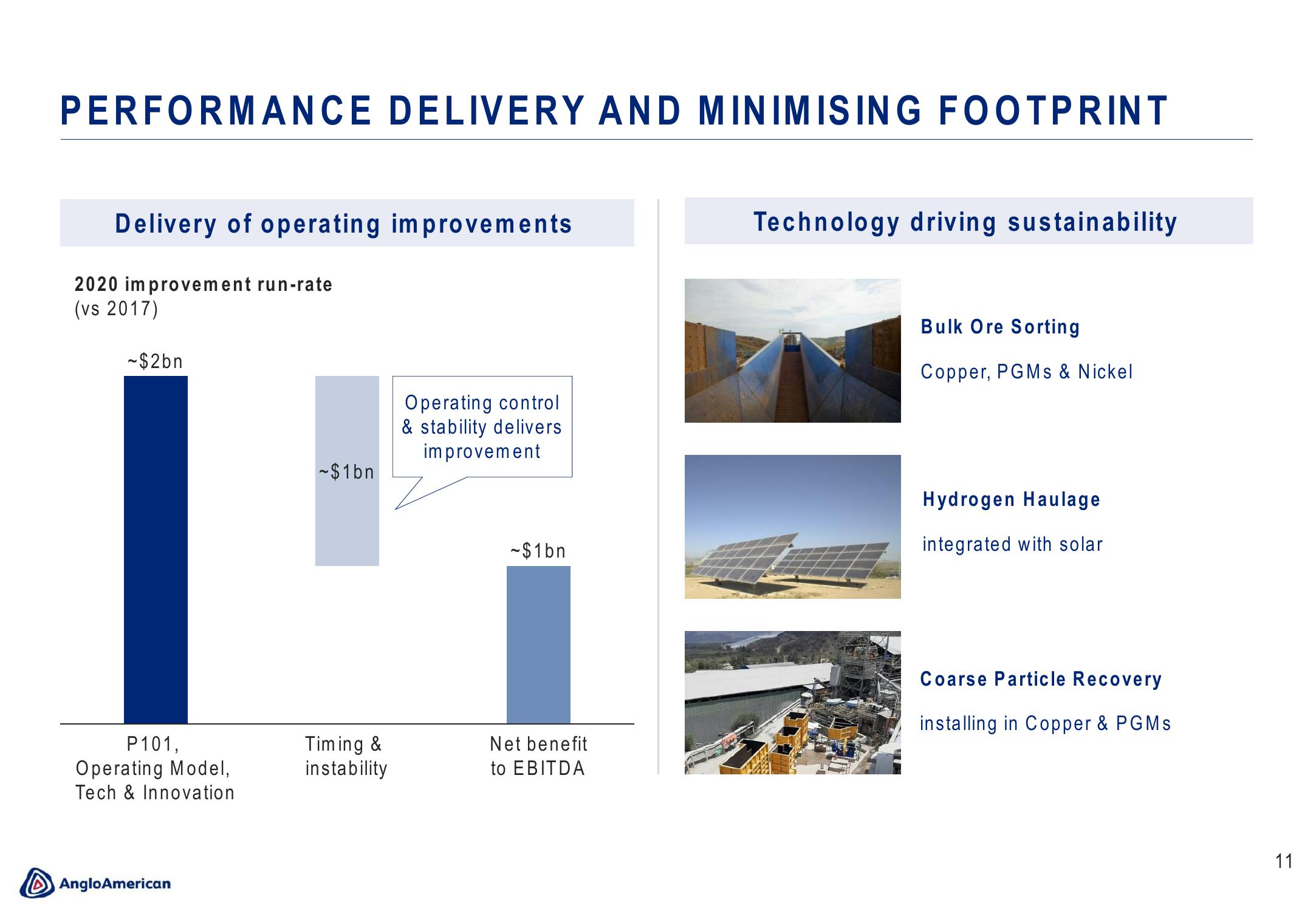 AngloAmerican Results Presentation Deck slide image #11