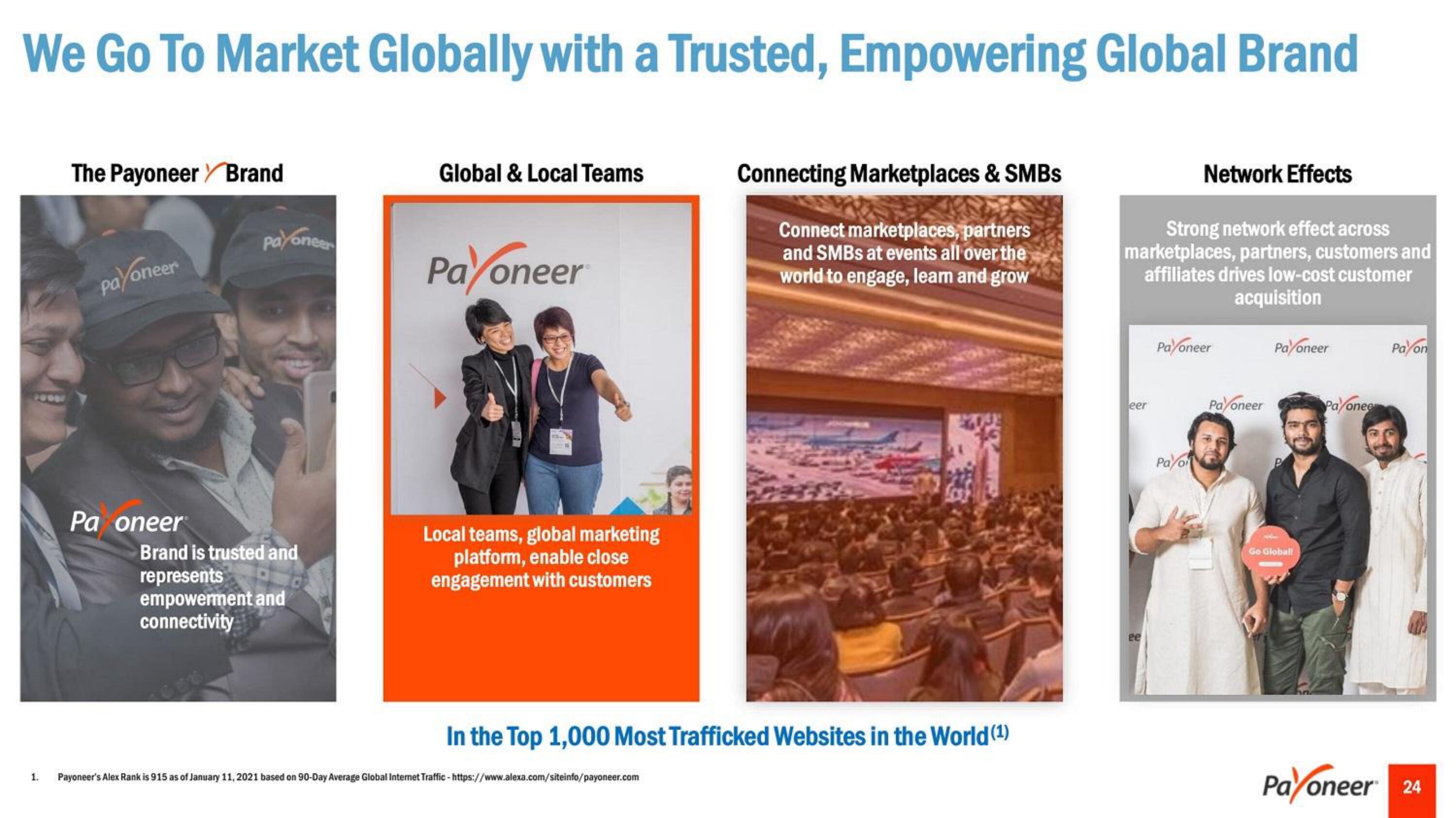 Payoneer SPAC Presentation Deck slide image #24