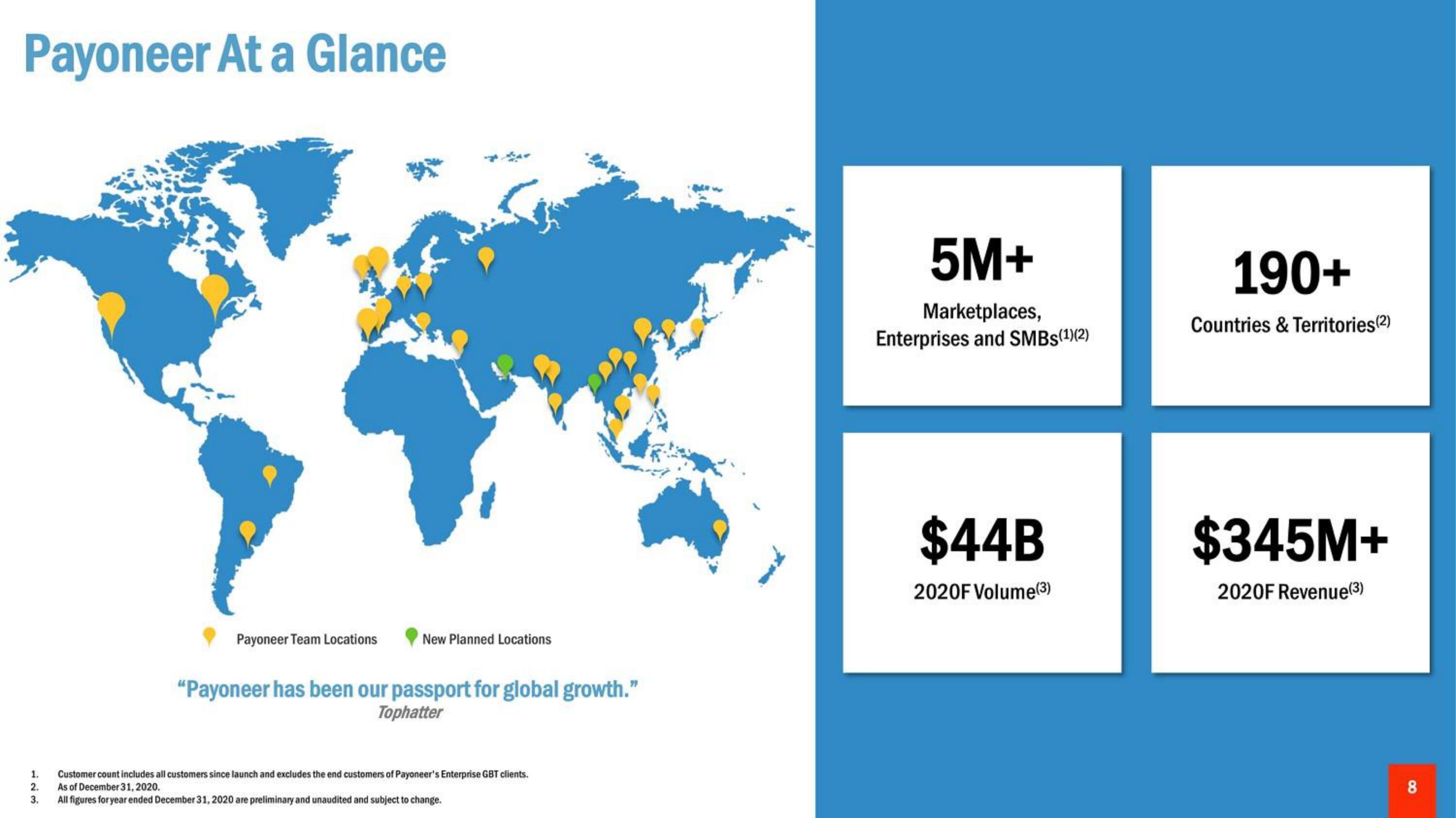 Payoneer SPAC Presentation Deck slide image #8