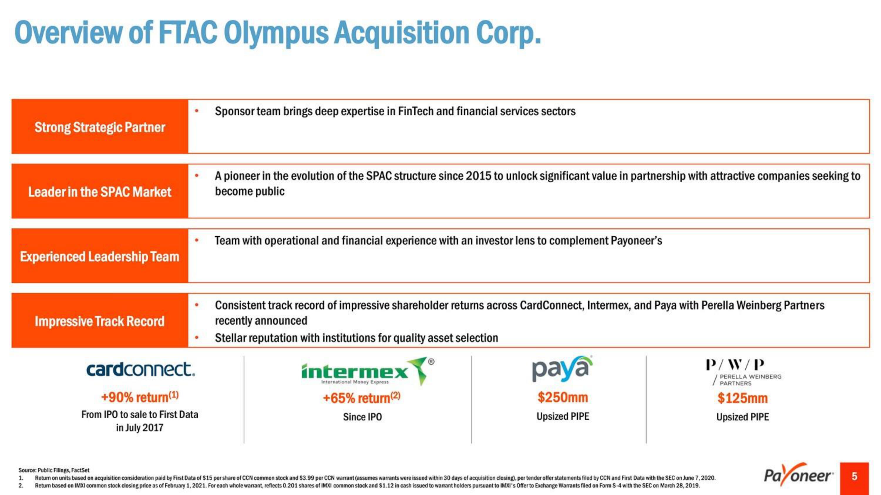 Payoneer SPAC Presentation Deck slide image #5