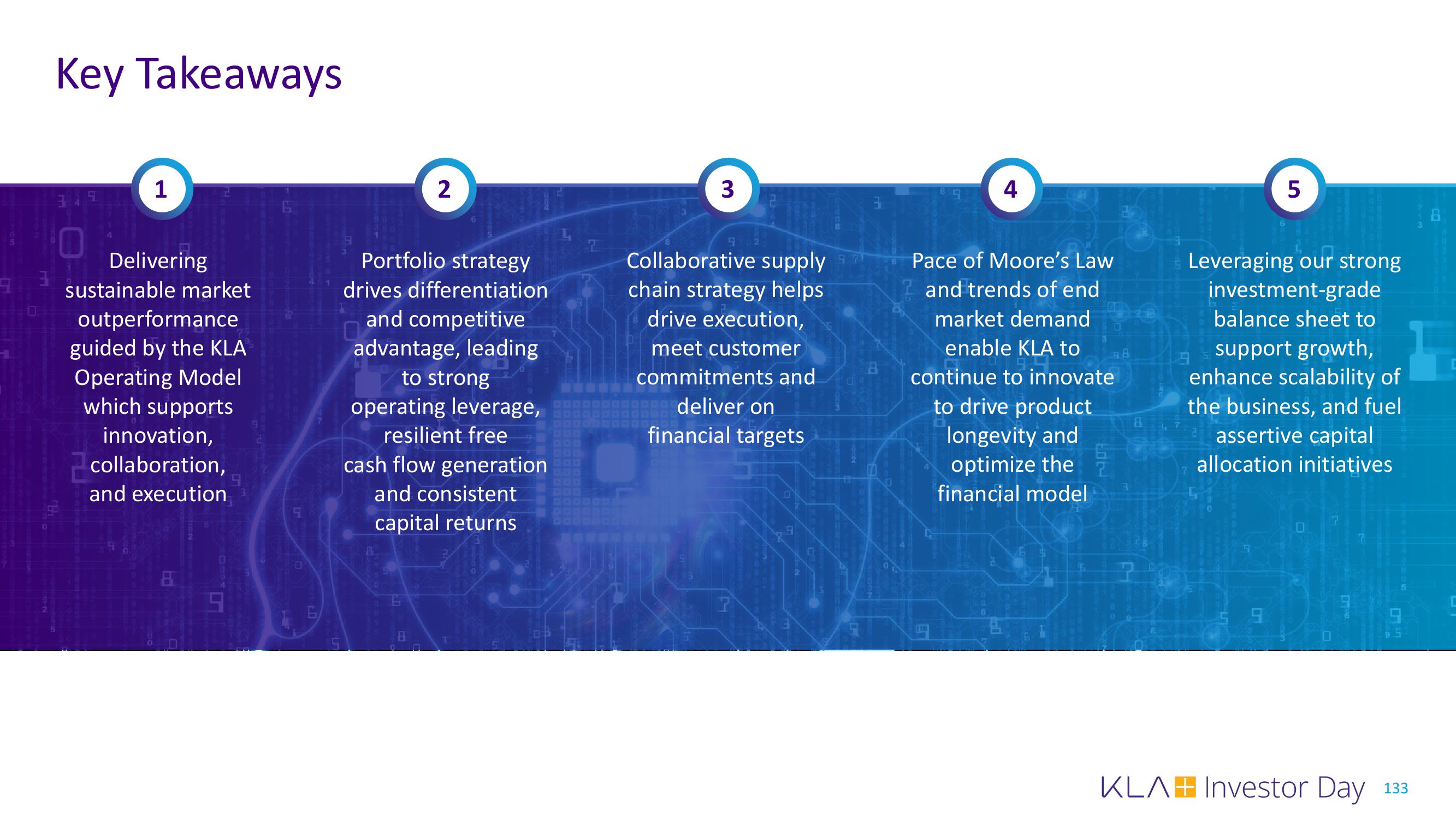 KLA Investor Day Presentation Deck slide image #133