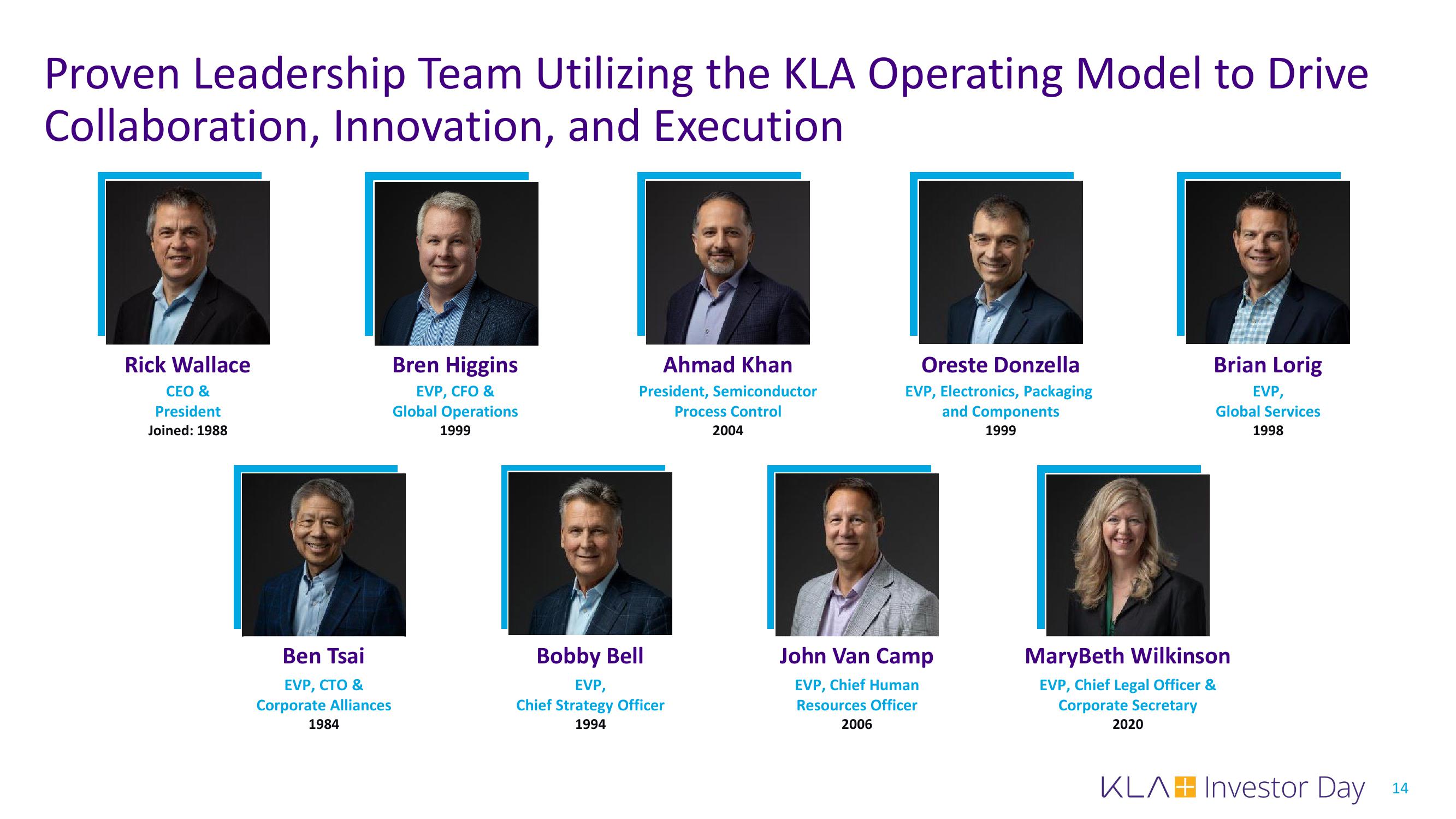 KLA Investor Day Presentation Deck slide image #14