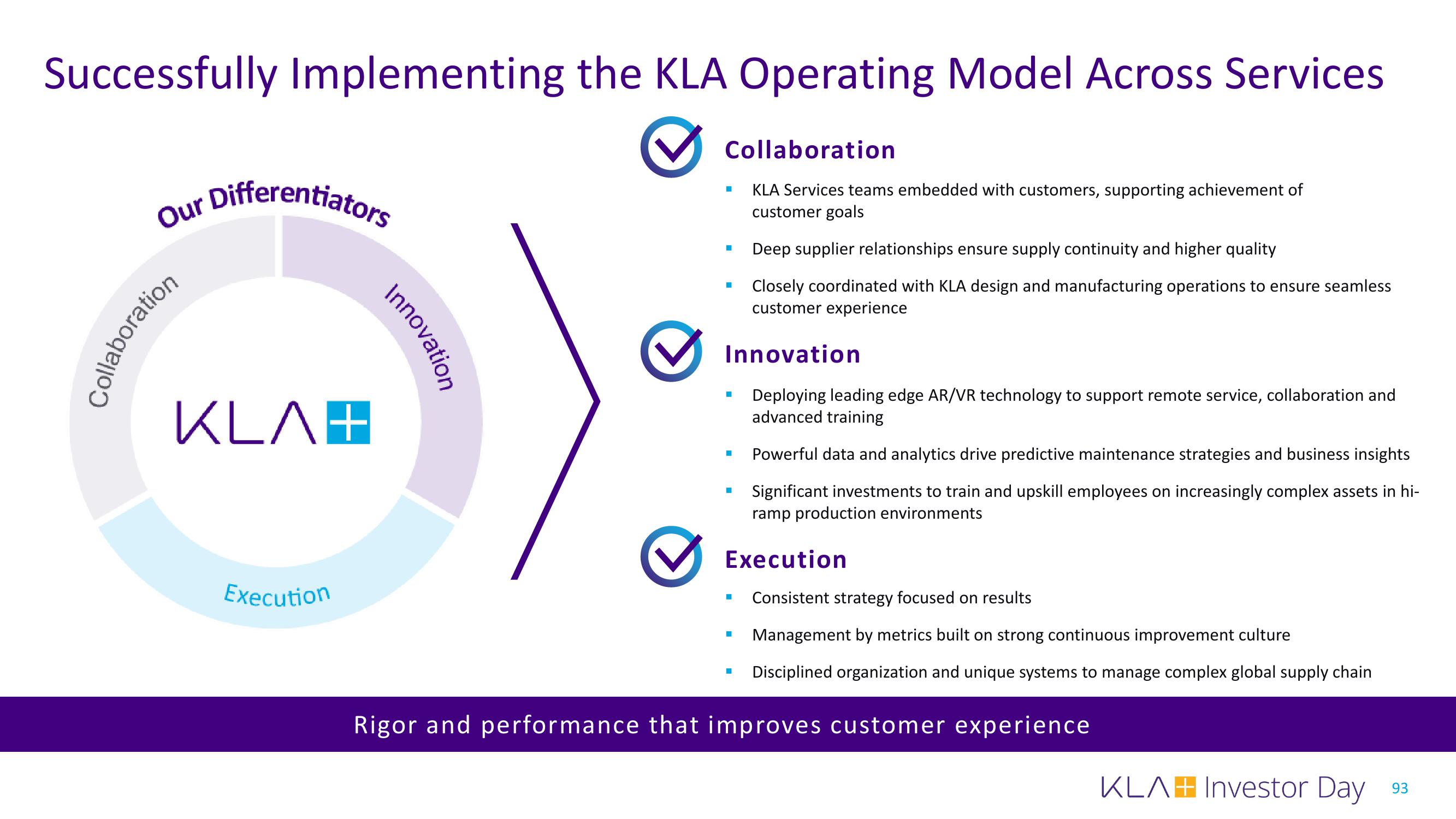 KLA Investor Day Presentation Deck slide image #93