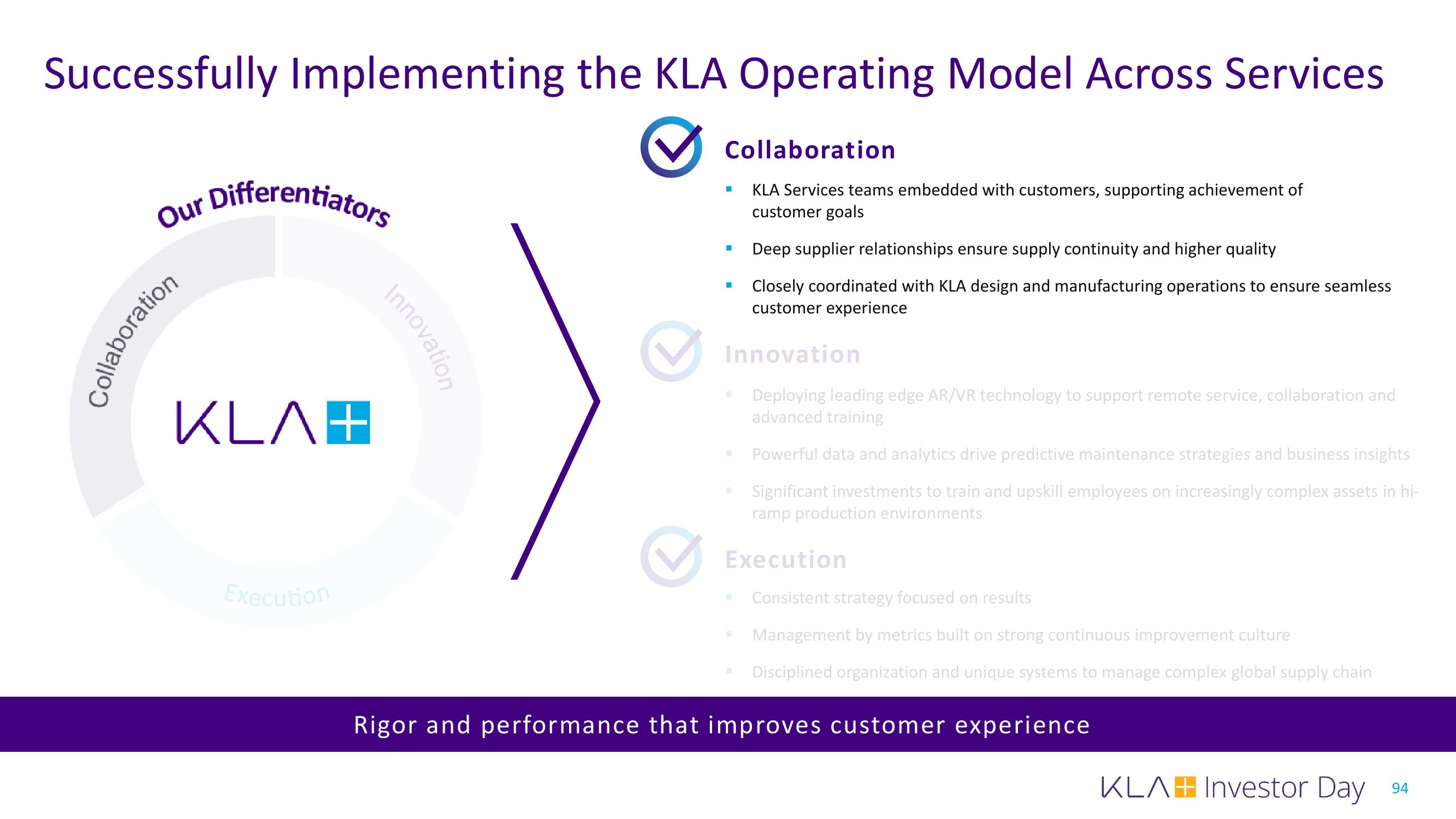 KLA Investor Day Presentation Deck slide image #94