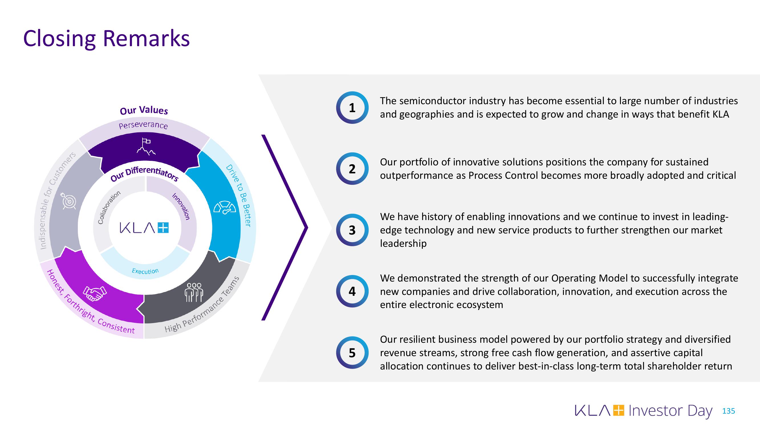 KLA Investor Day Presentation Deck slide image #135