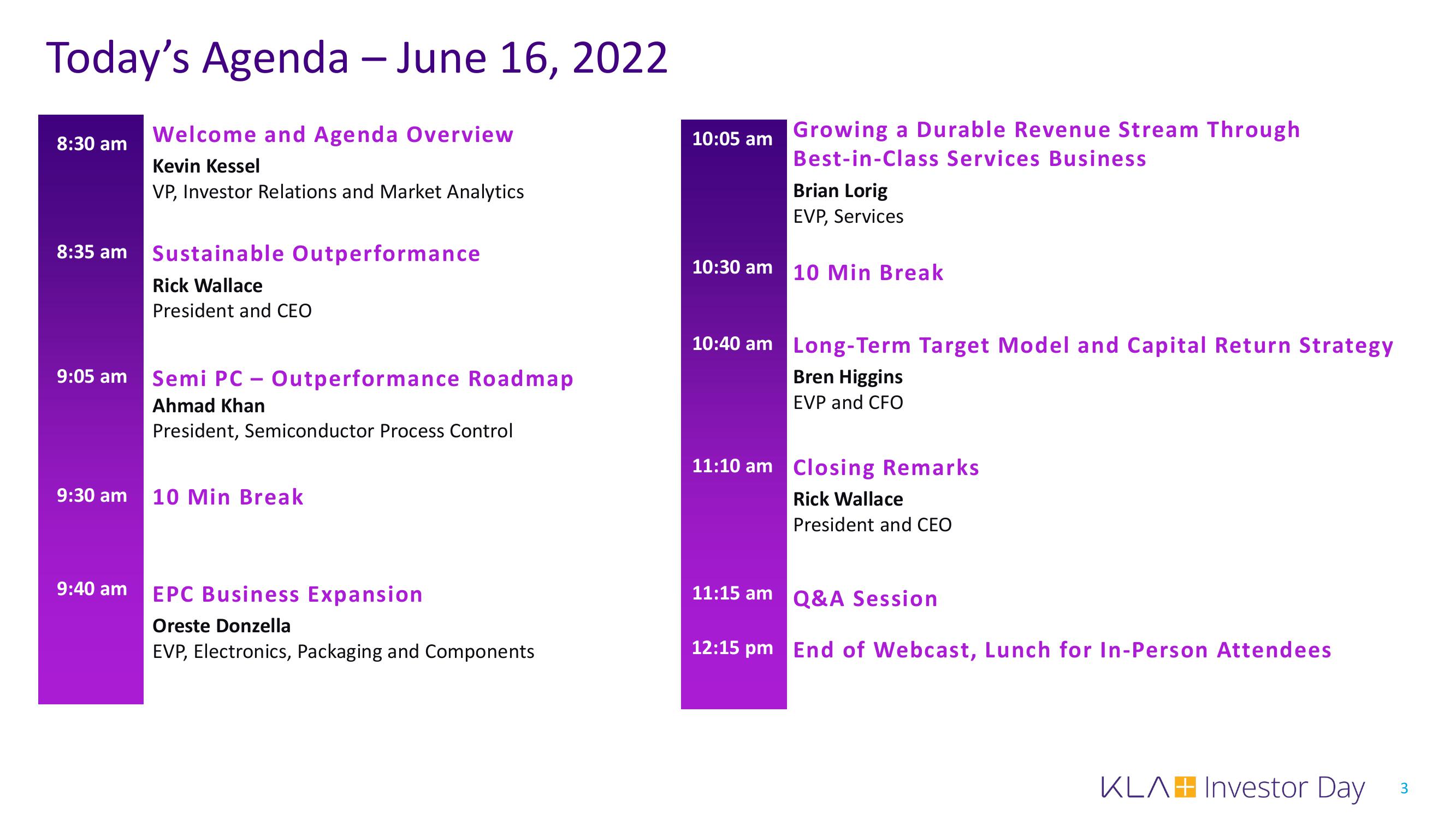 KLA Investor Day Presentation Deck slide image #3