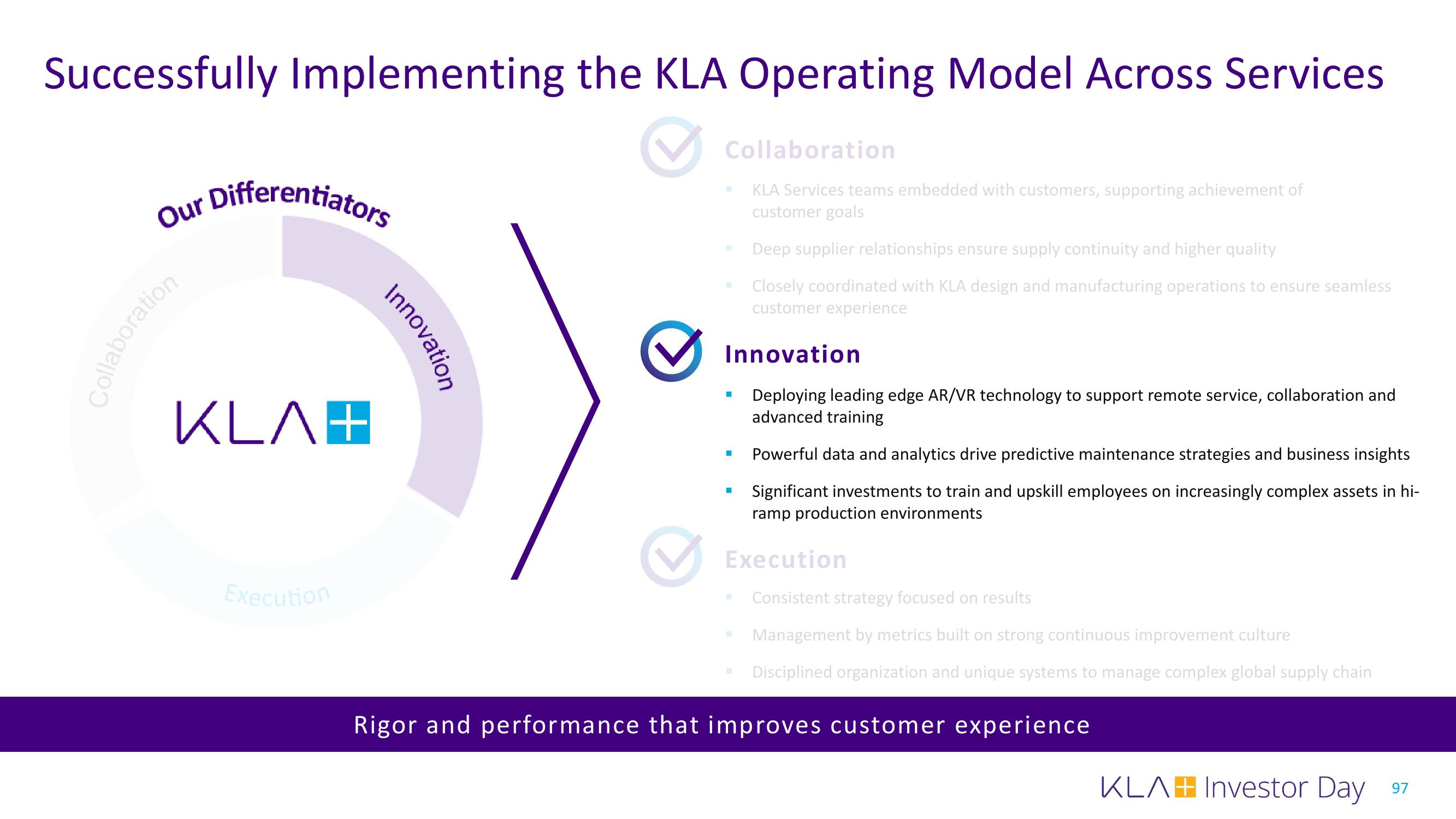 KLA Investor Day Presentation Deck slide image #97