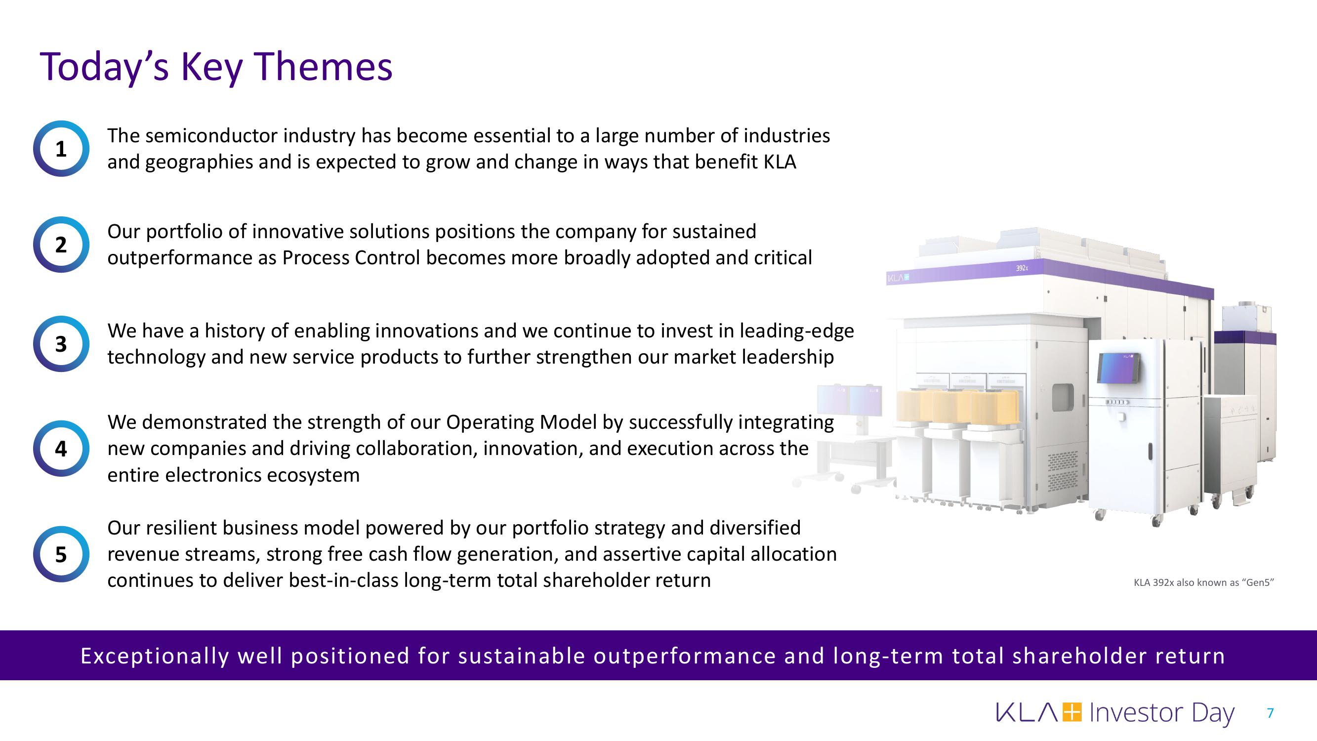 KLA Investor Day Presentation Deck slide image #7