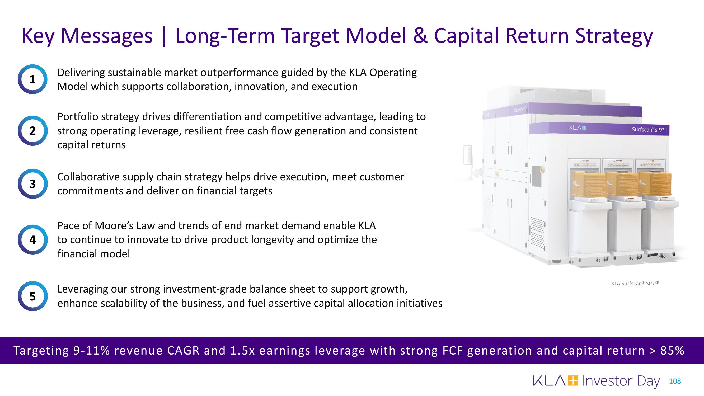 KLA Investor Day Presentation Deck slide image #108