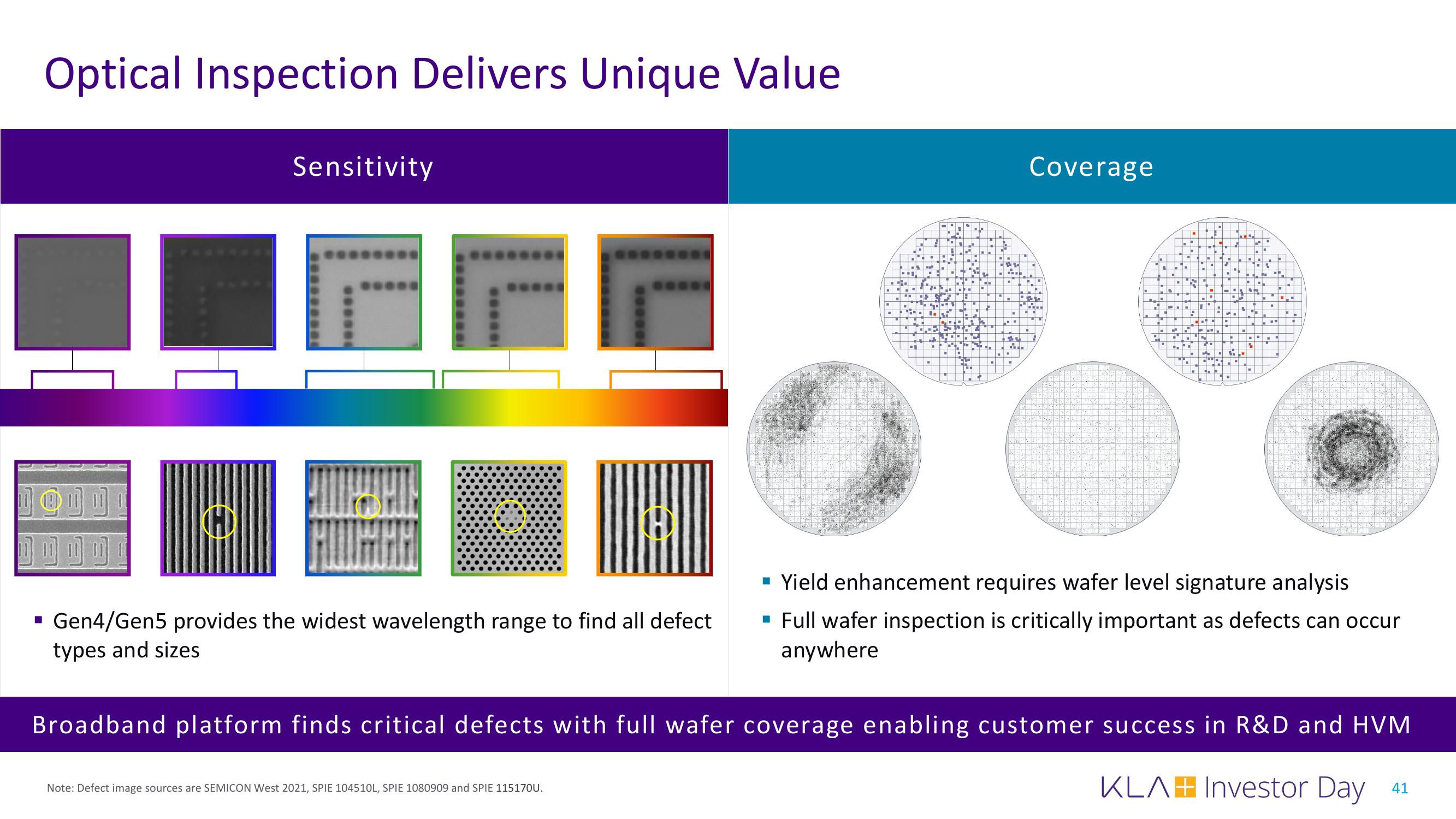 KLA Investor Day Presentation Deck slide image #41