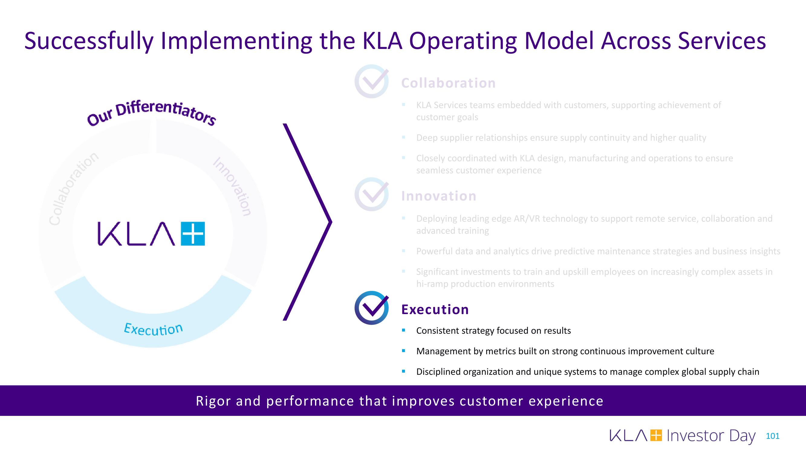 KLA Investor Day Presentation Deck slide image #101