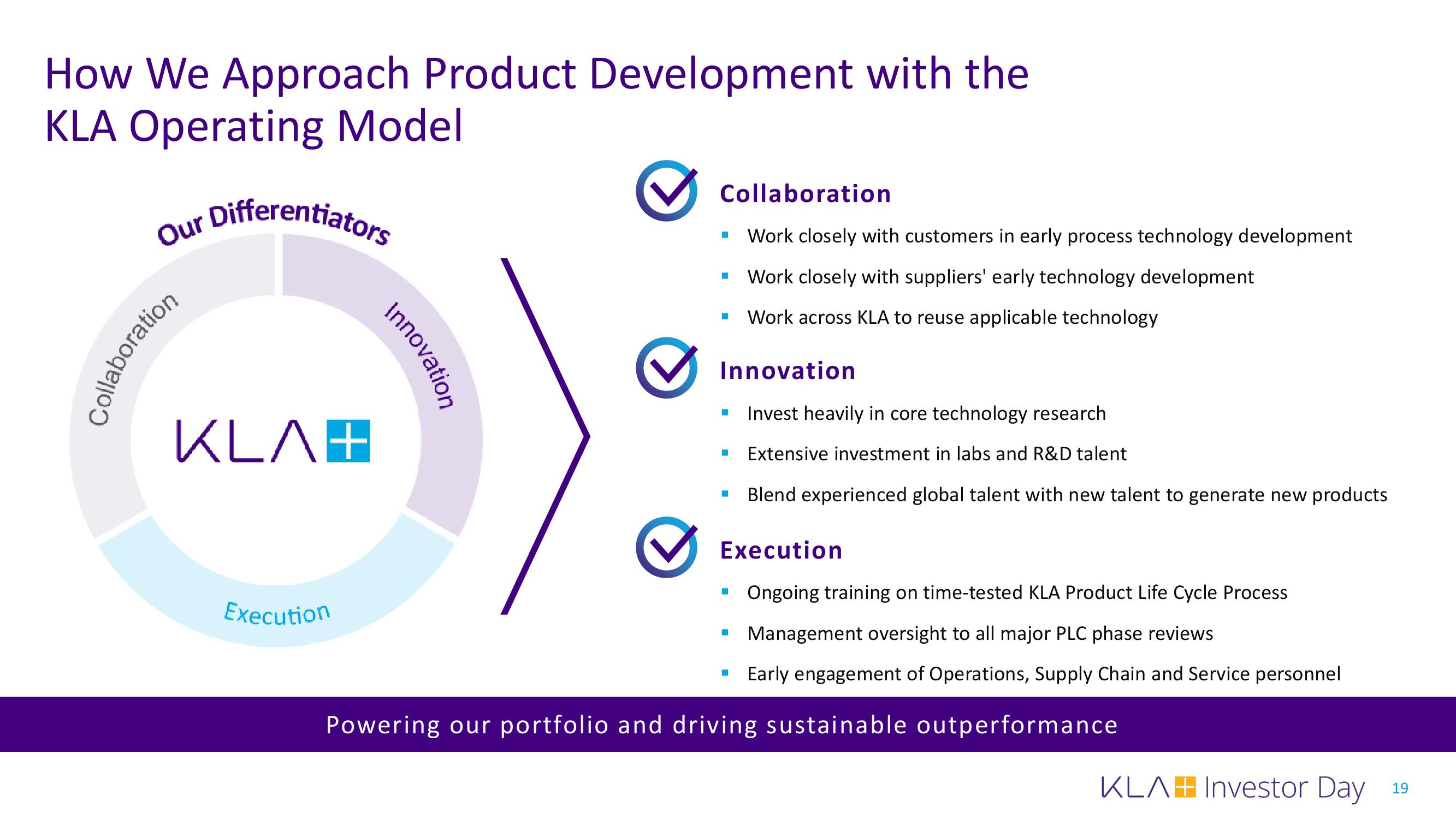 KLA Investor Day Presentation Deck slide image #19