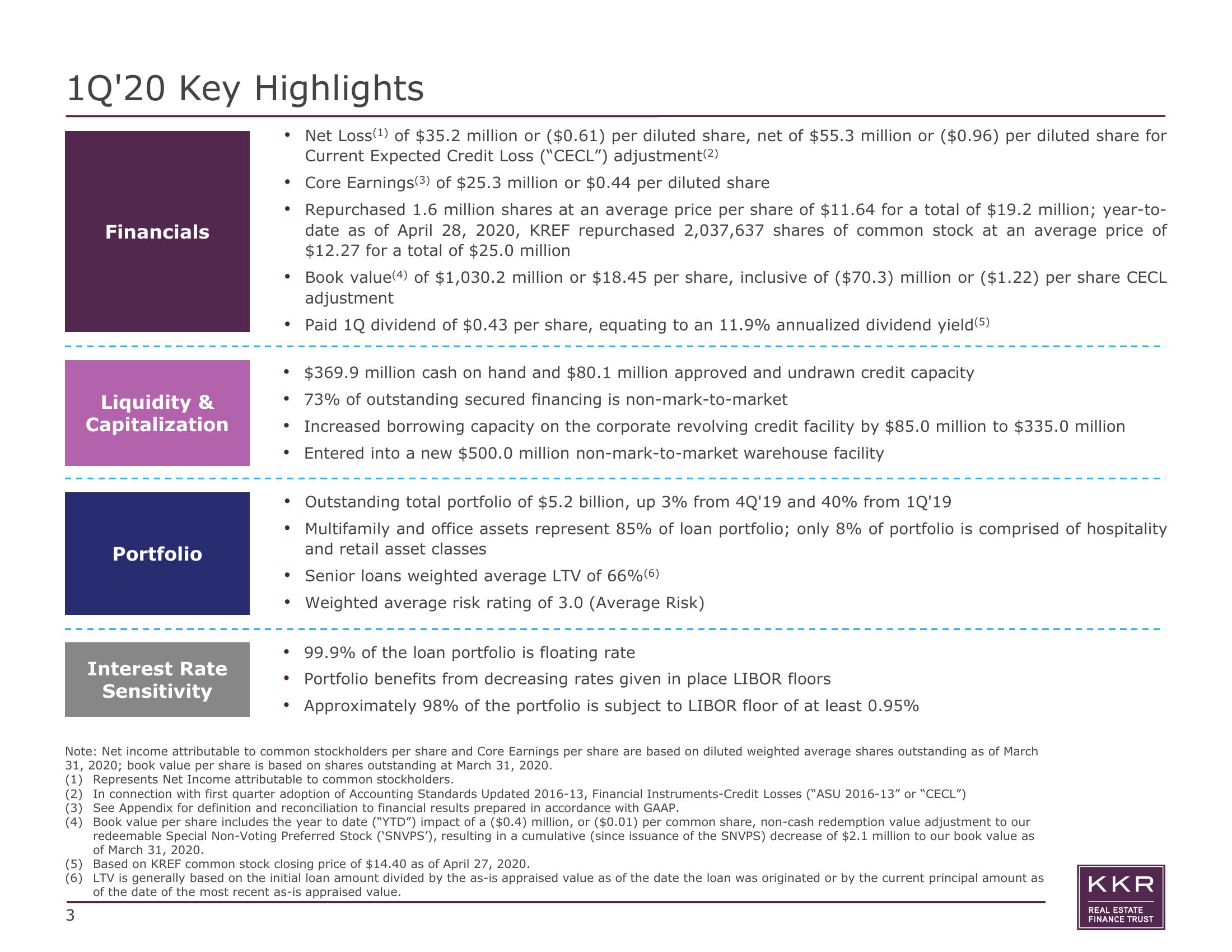 KKR Real Estate Finance Trust Results Presentation Deck slide image #3