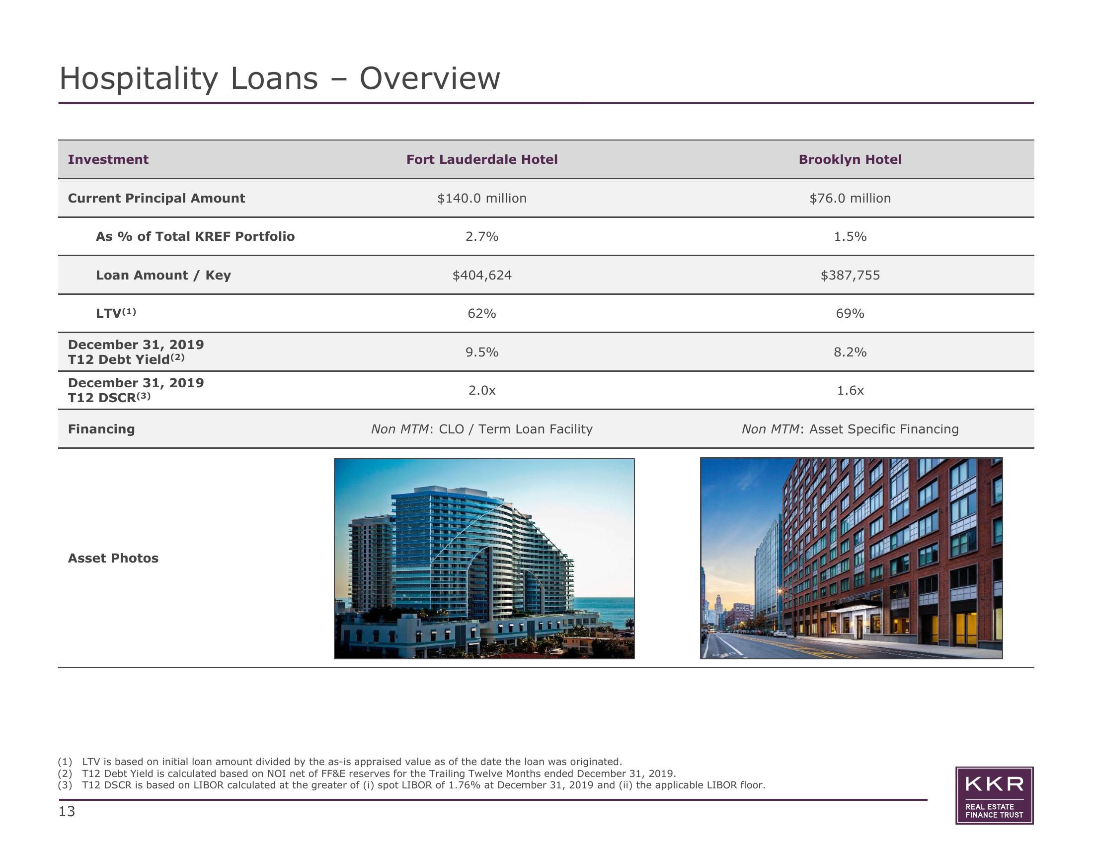 KKR Real Estate Finance Trust Results Presentation Deck slide image #13