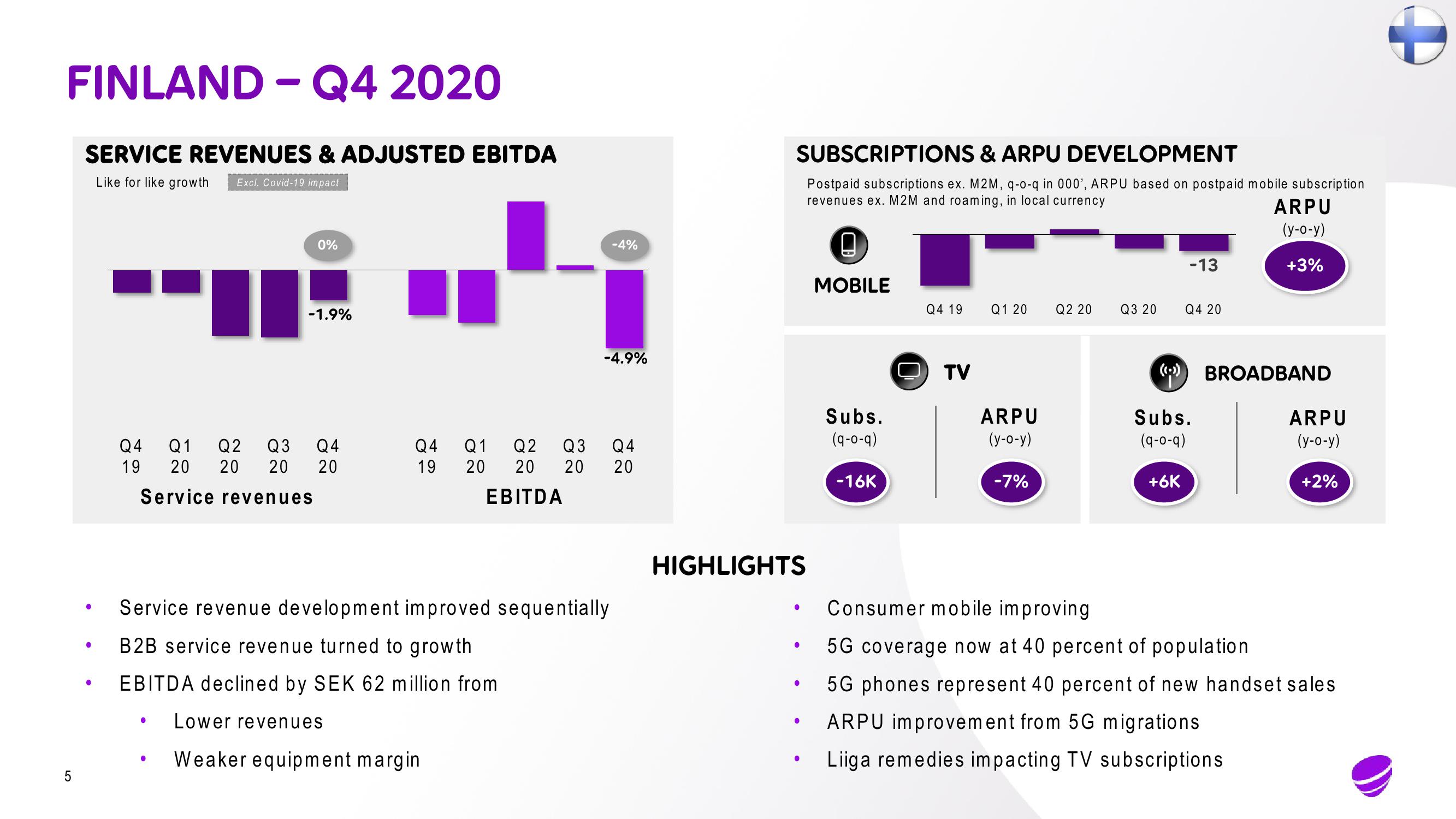 Telia Company Results Presentation Deck slide image #5