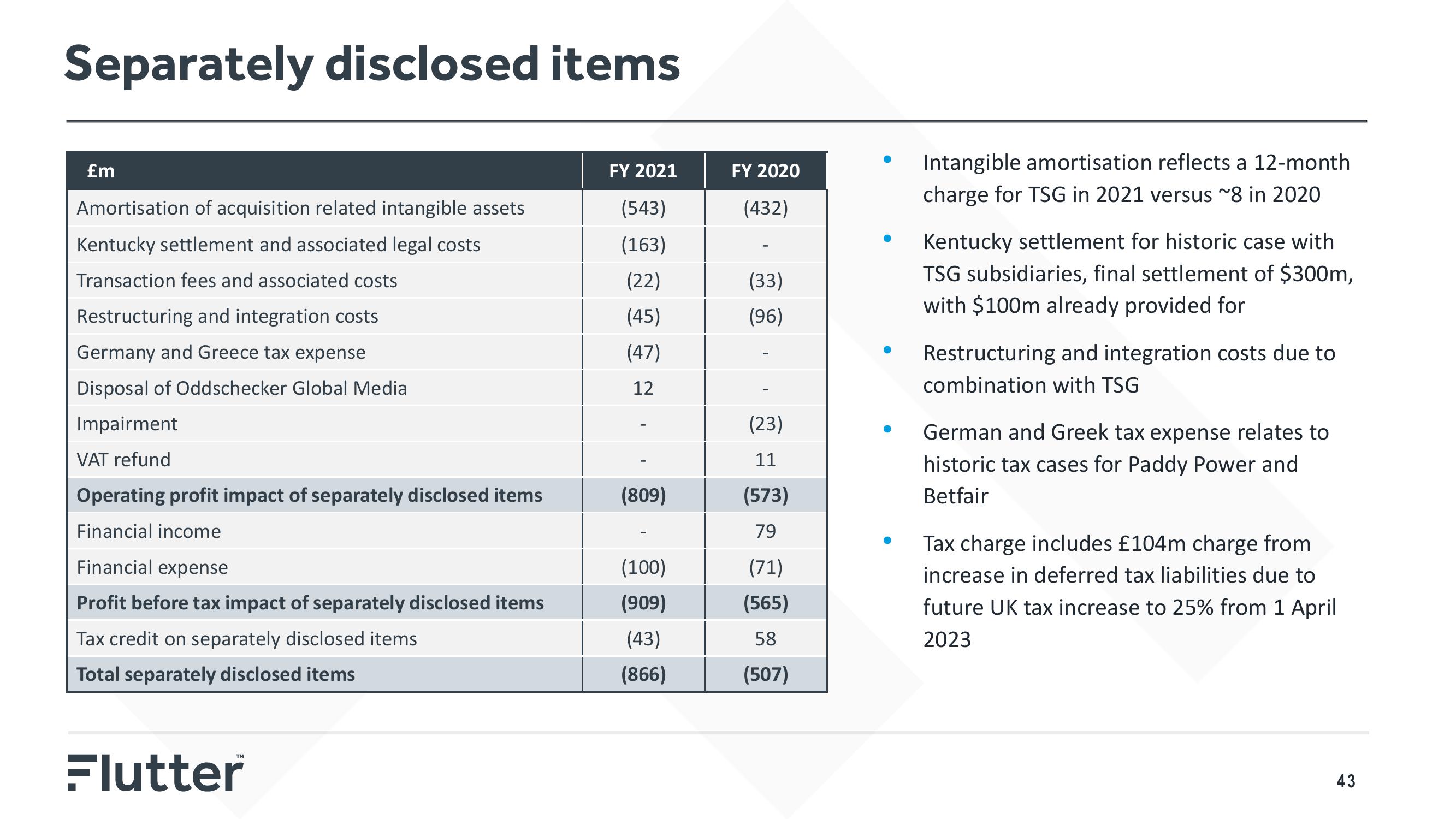 Flutter Results Presentation Deck slide image #43