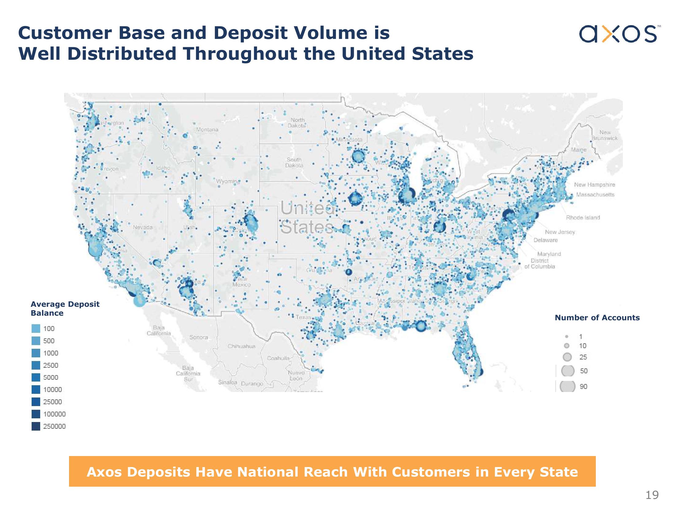 Axos Financial, Inc. Investor Presentation slide image #19