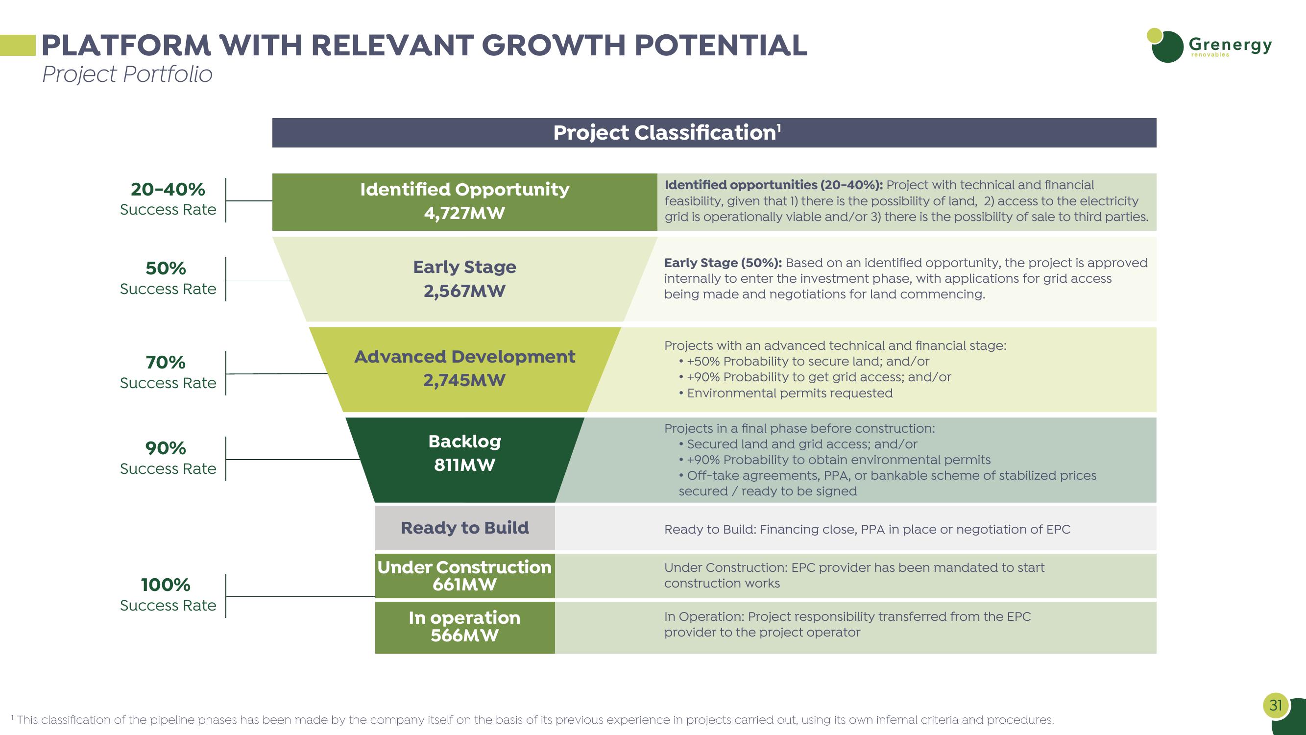 Investor Presentation slide image