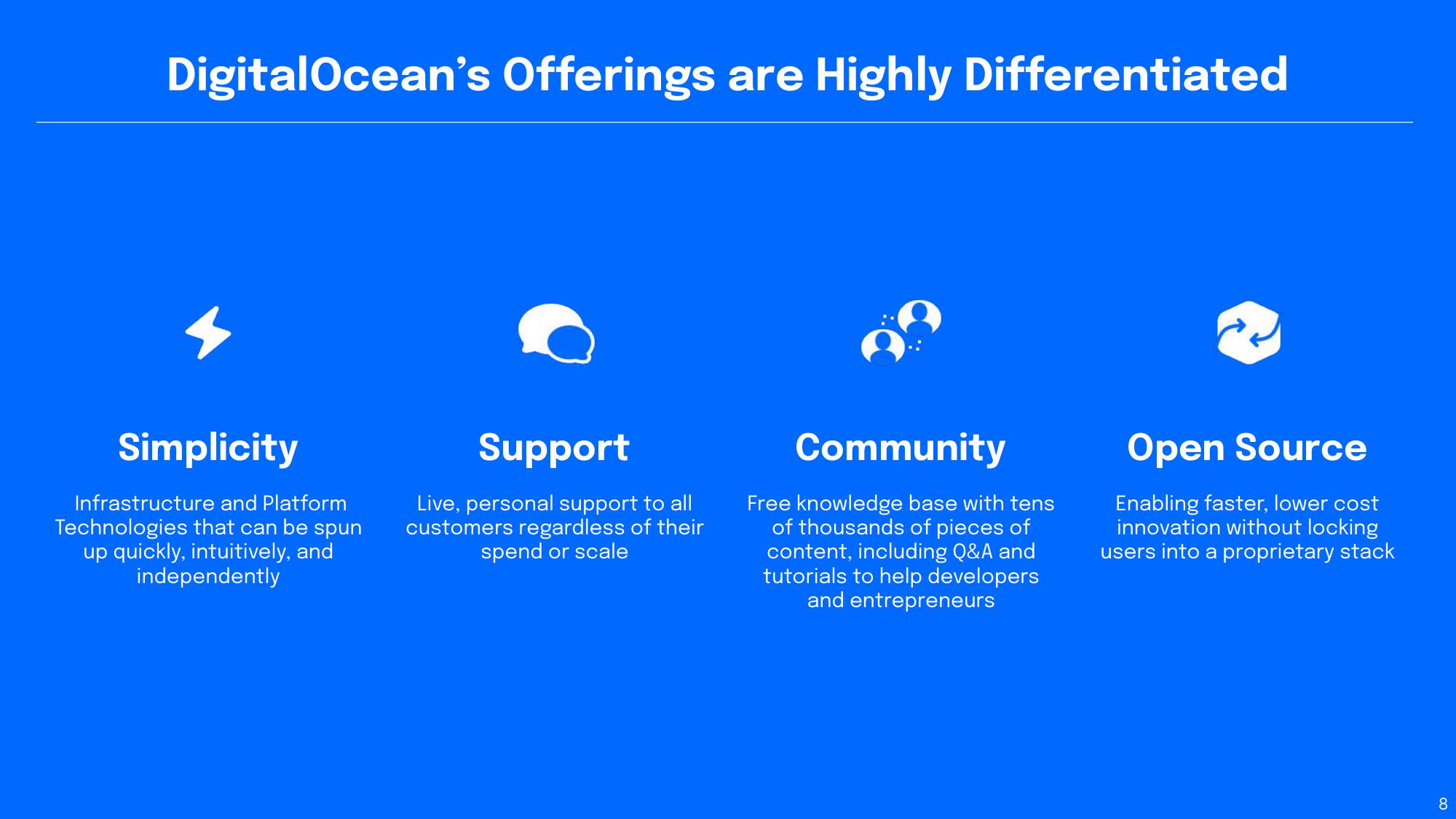 DigitalOcean Results Presentation Deck slide image #8