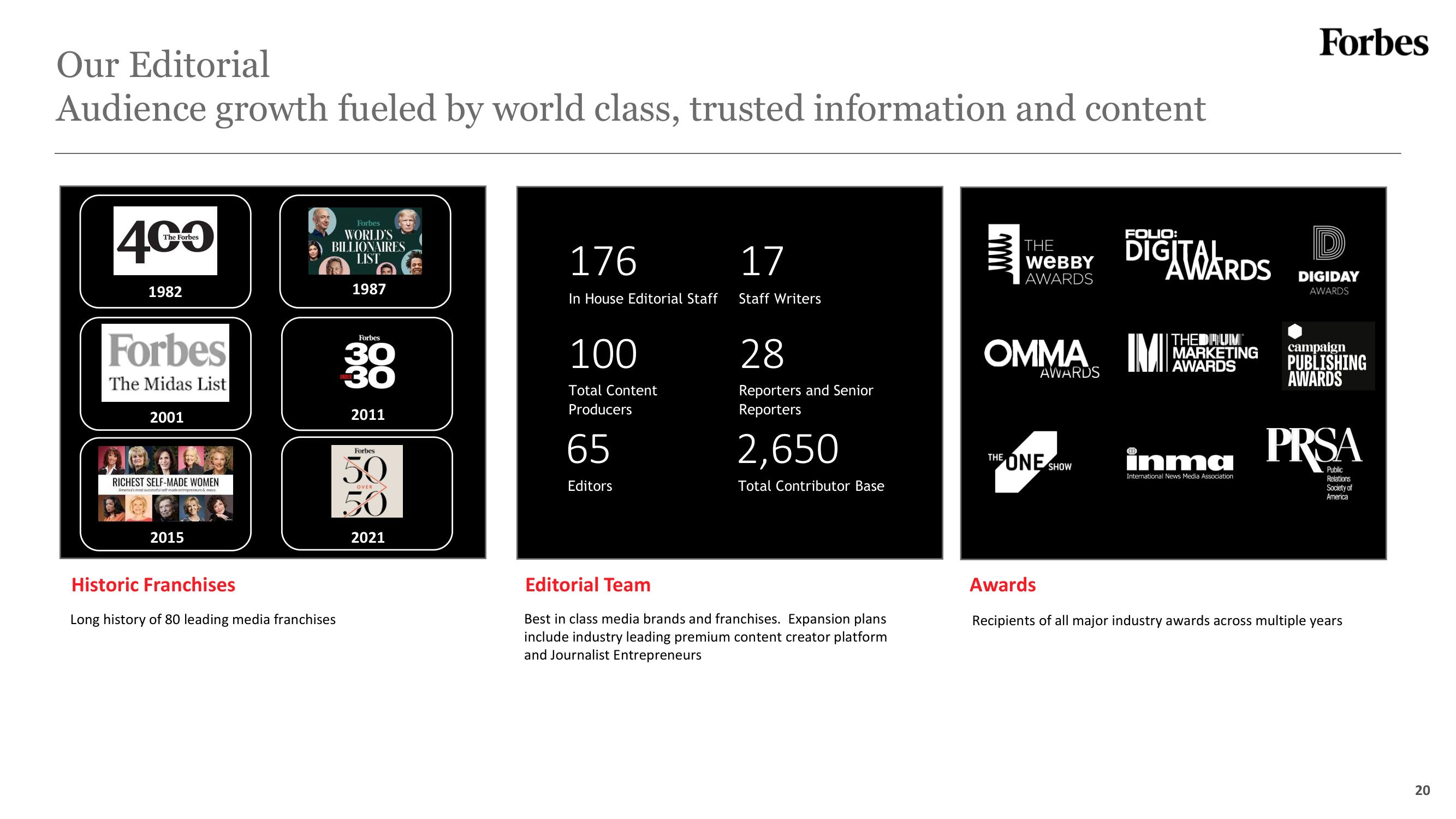 Forbes SPAC Presentation Deck slide image #20