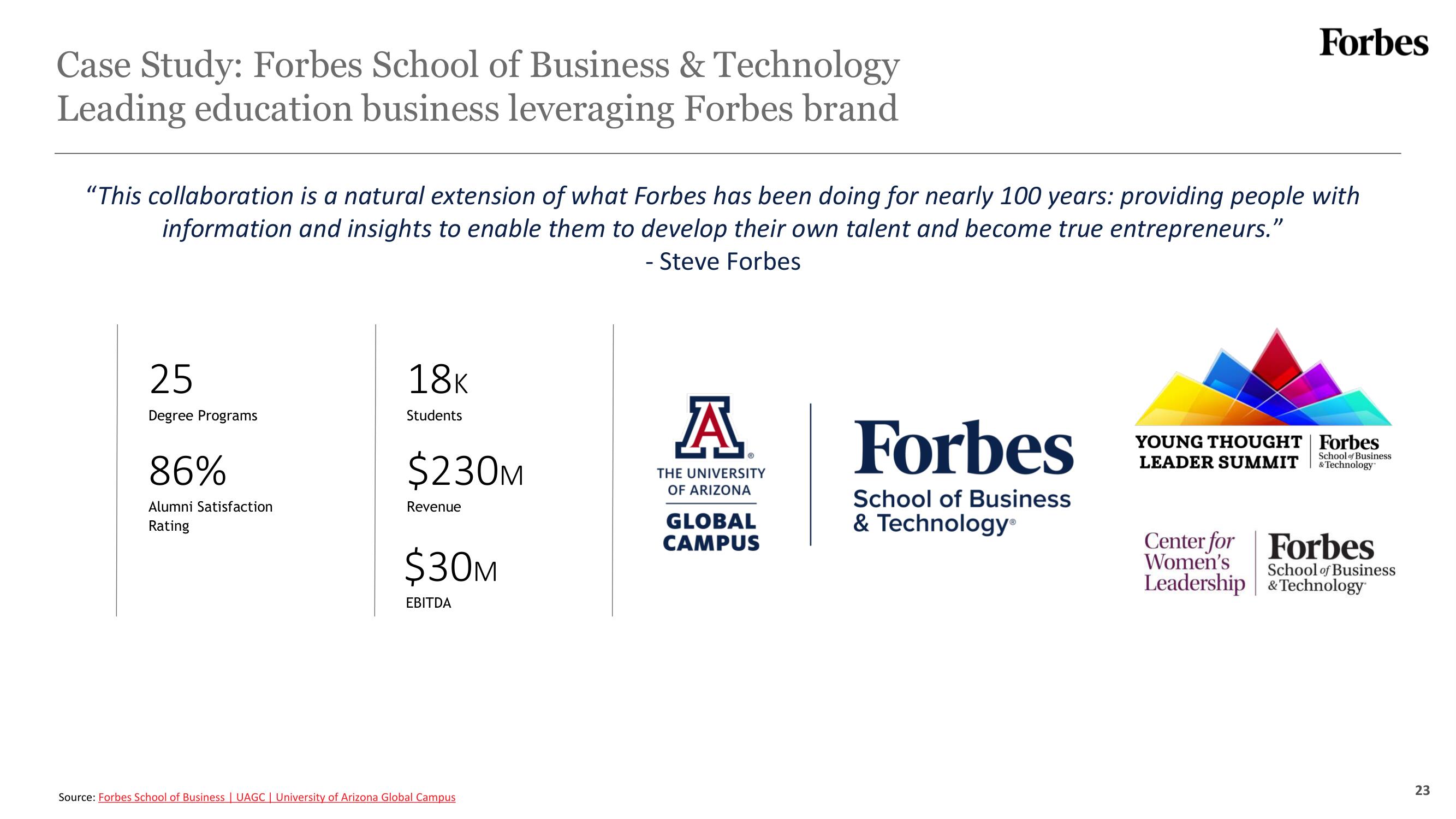 Forbes SPAC Presentation Deck slide image #23