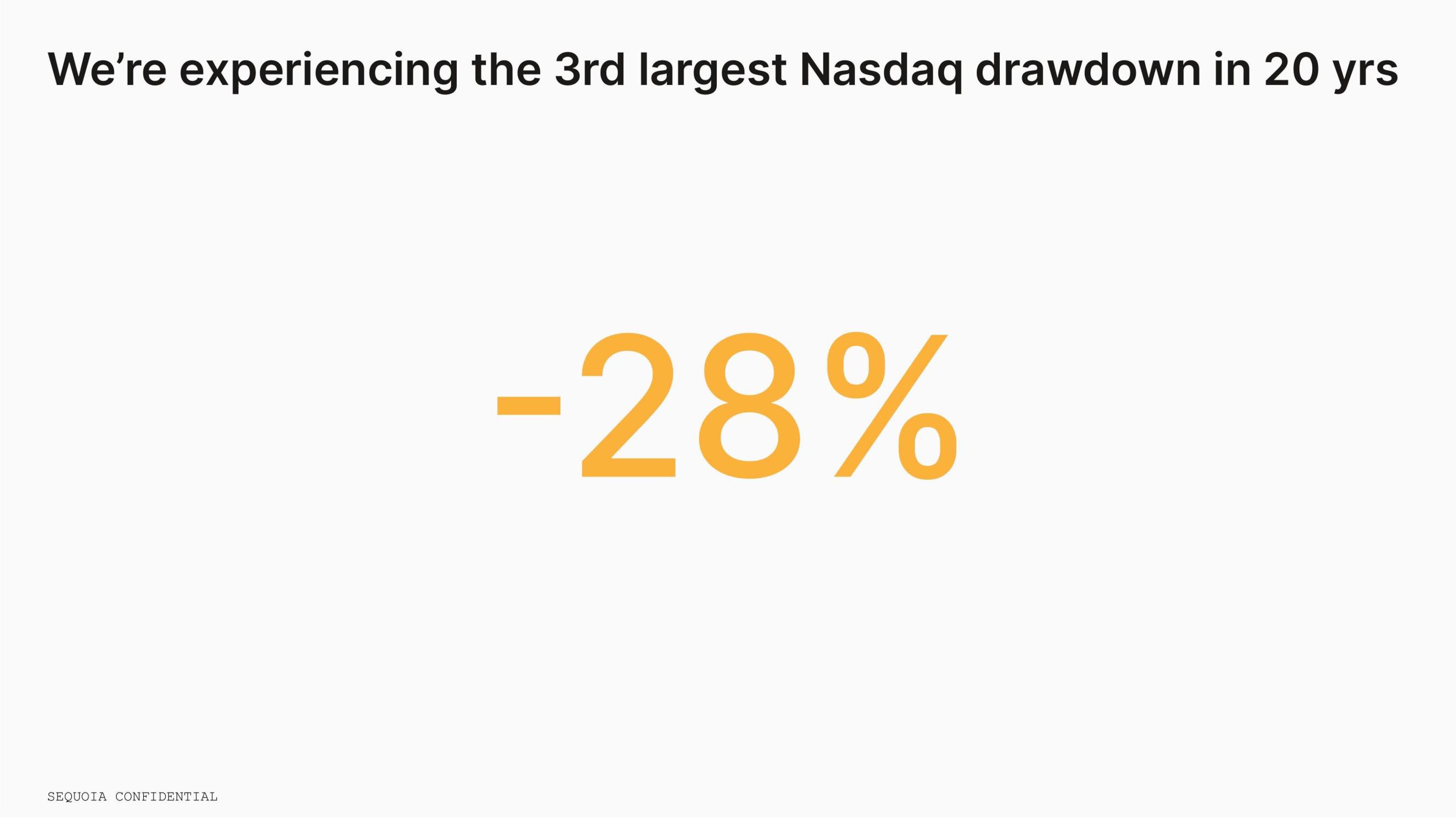 Sequoia Capital Market Presentation Deck slide image #9