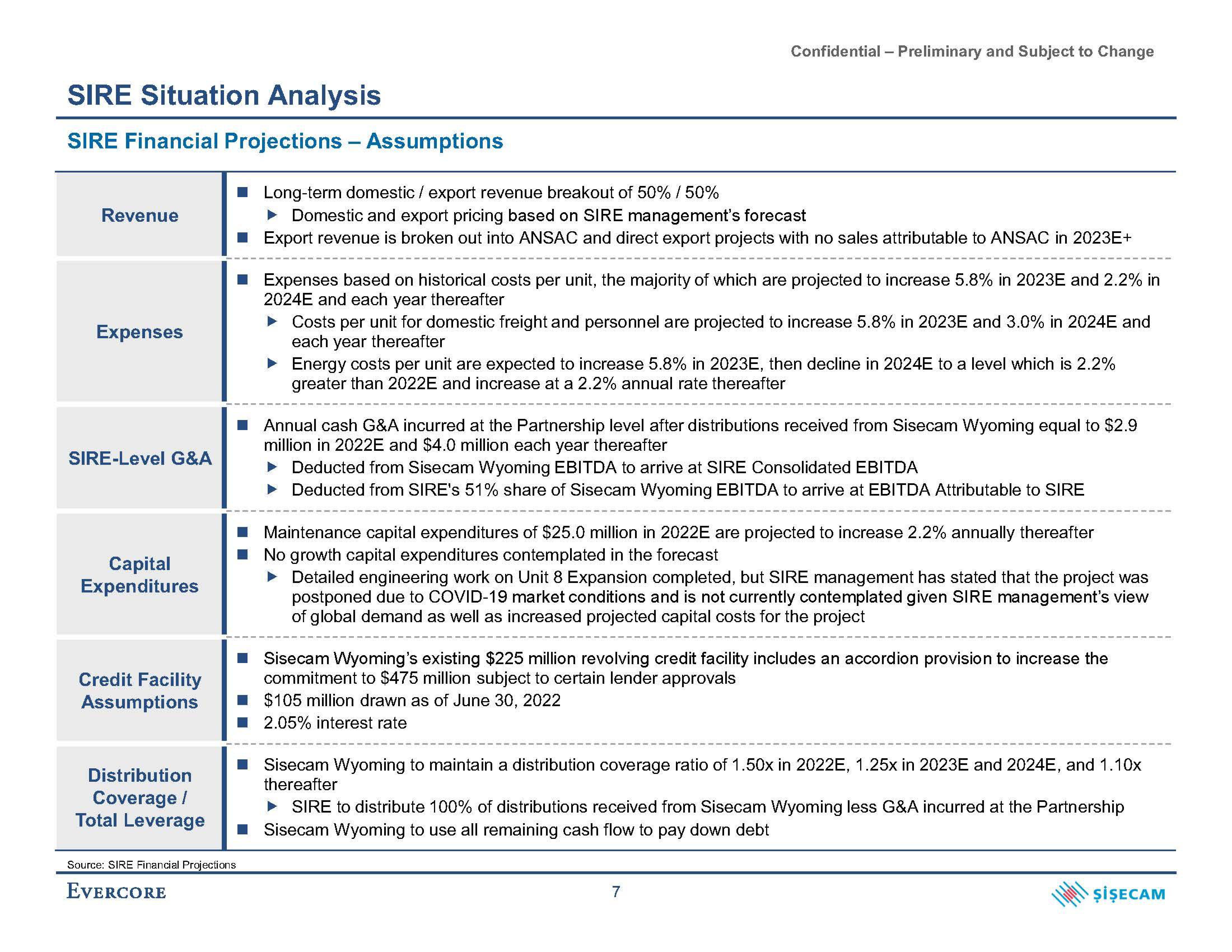 Evercore Investment Banking Pitch Book slide image #12