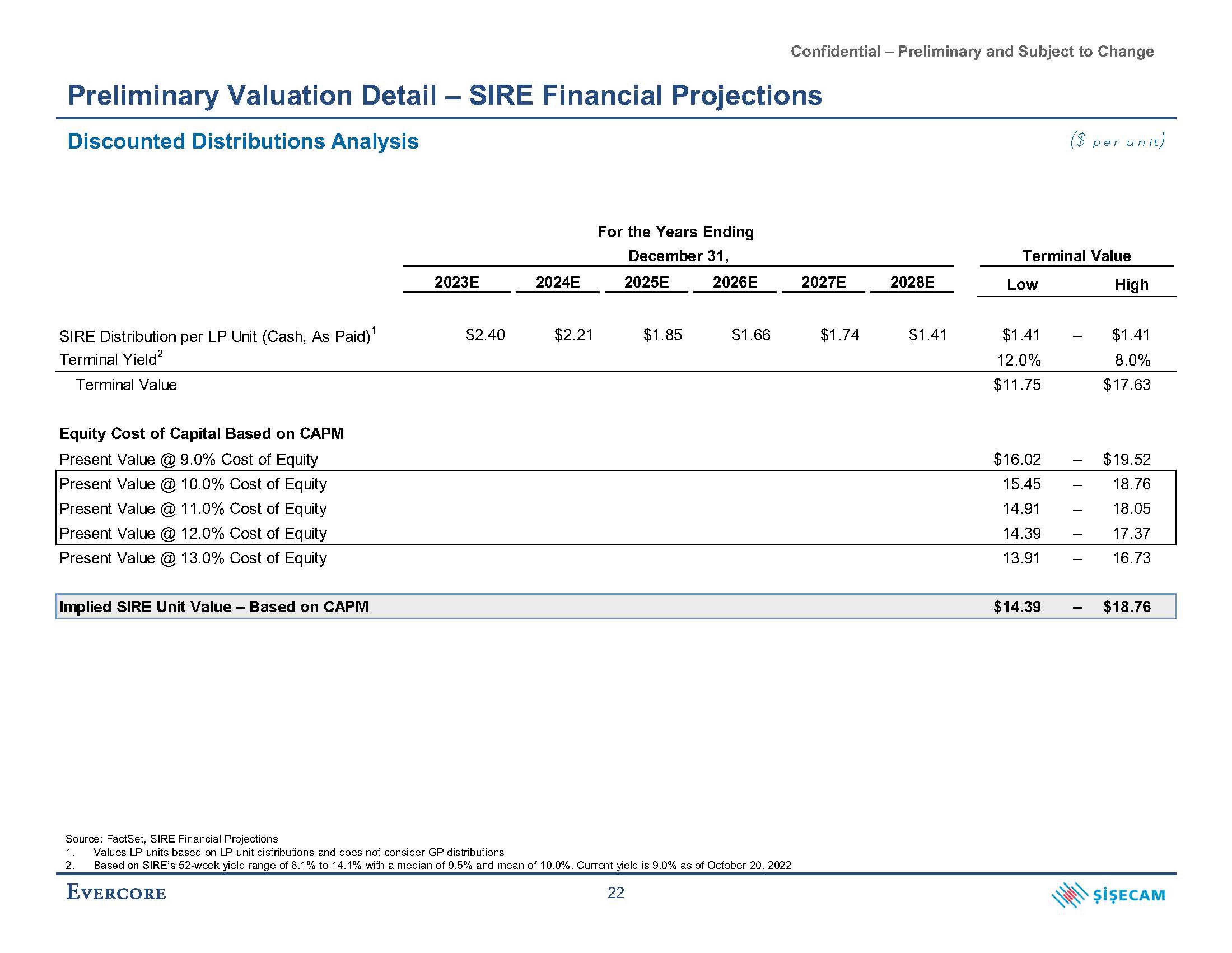 Evercore Investment Banking Pitch Book slide image #31