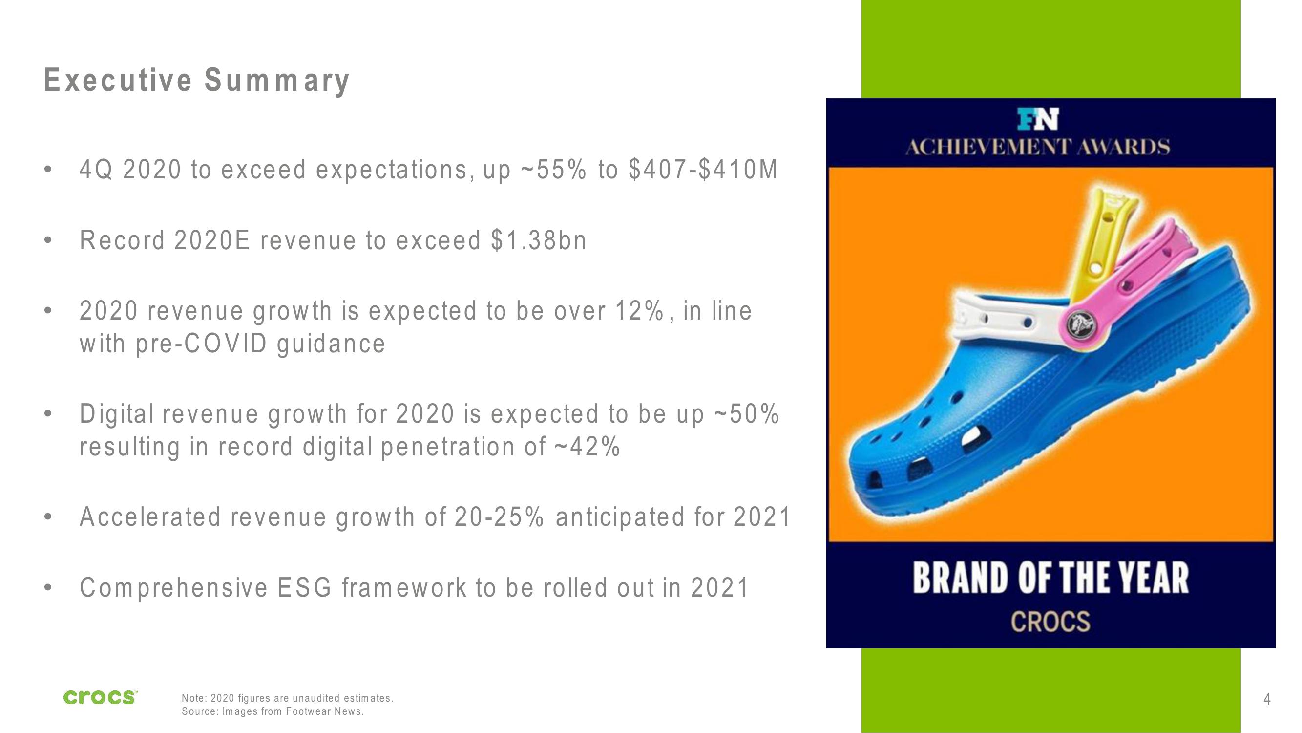 Crocs Investor Presentation Deck slide image #4