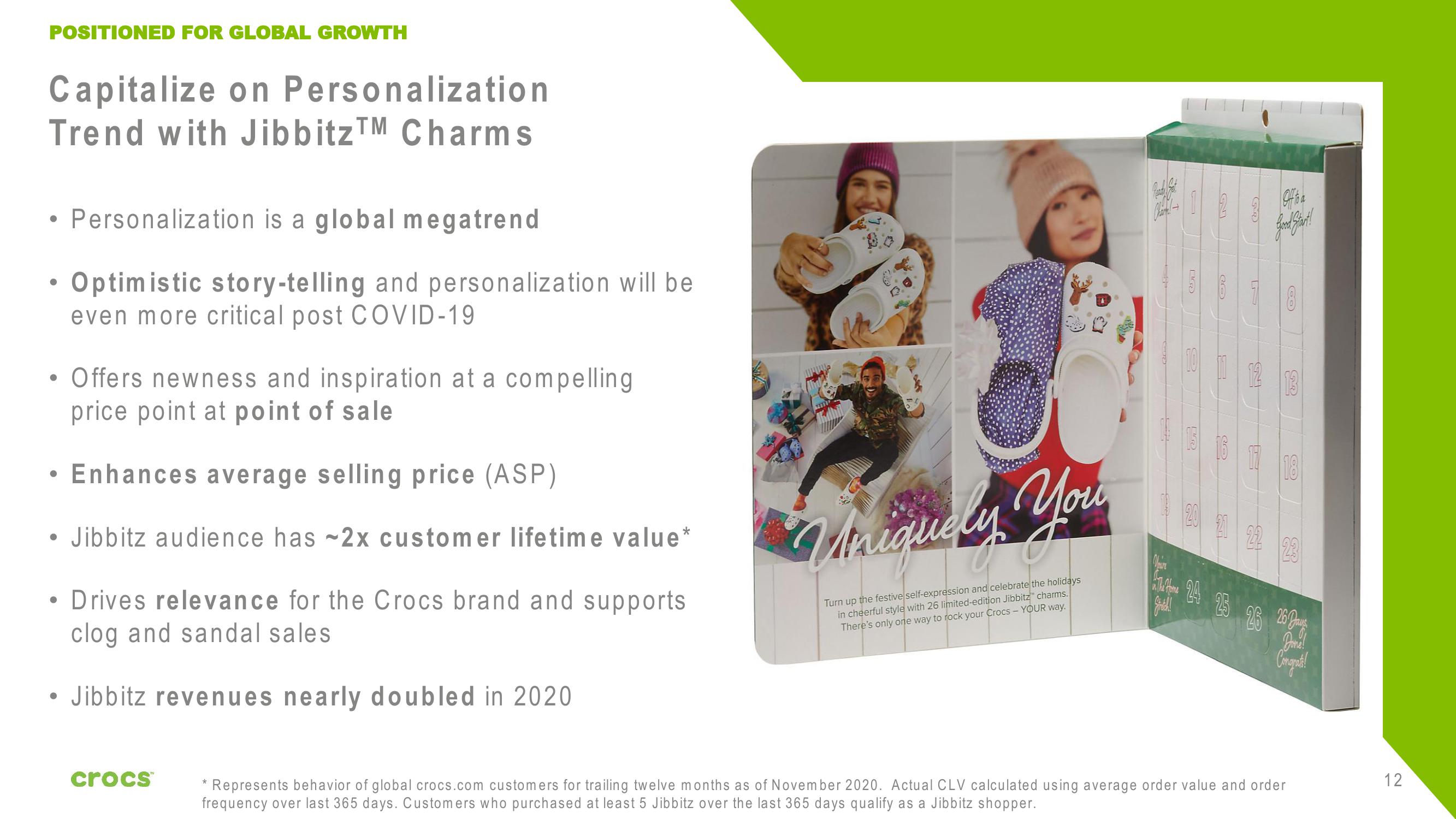 Crocs Investor Presentation Deck slide image #12