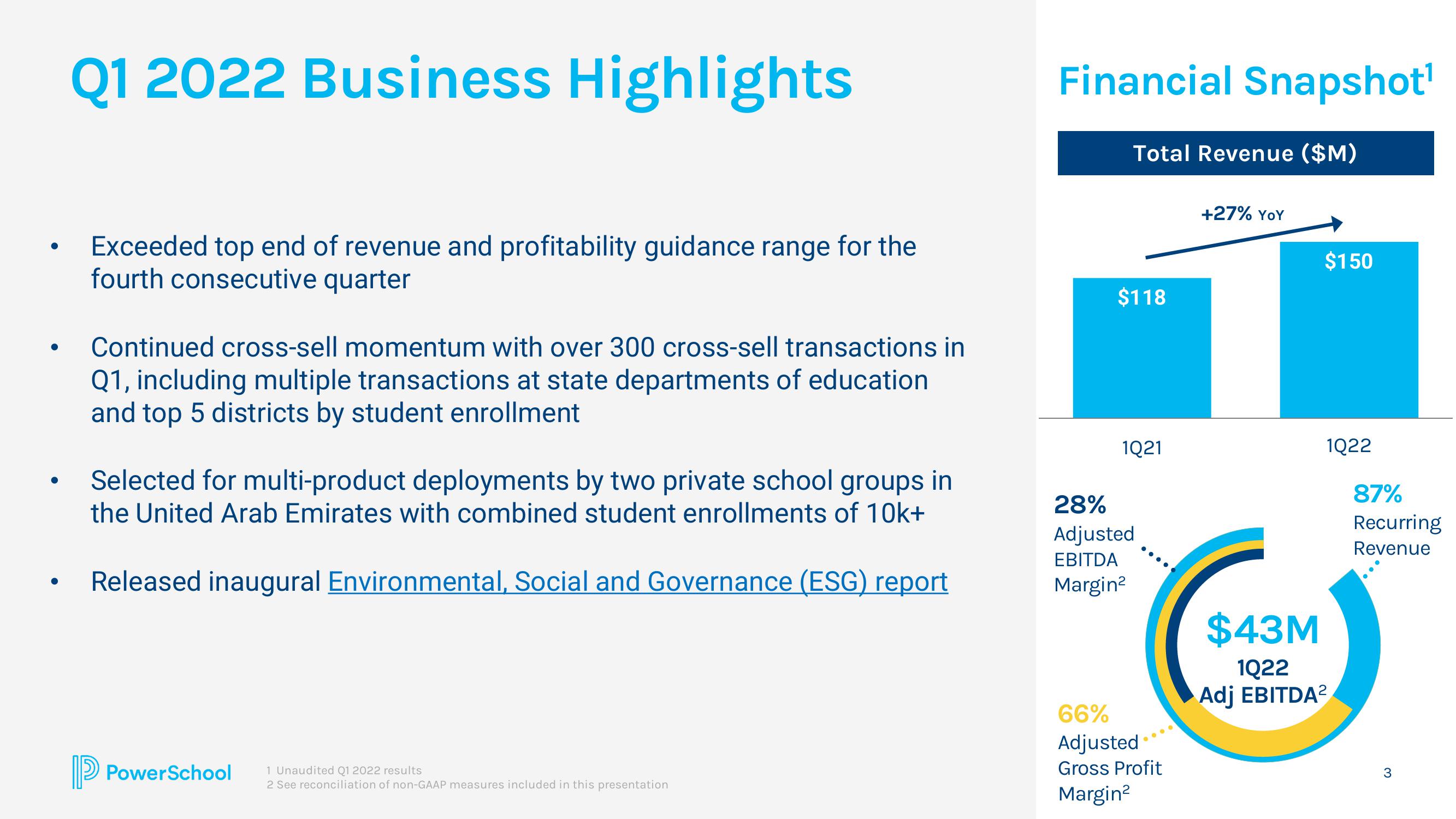 PowerSchool Results Presentation Deck slide image #3